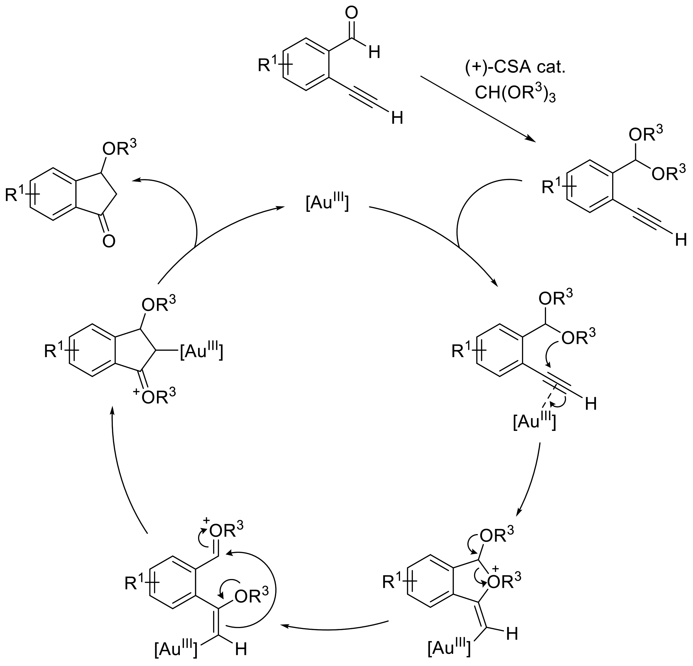 Molecules 27 06970 sch008