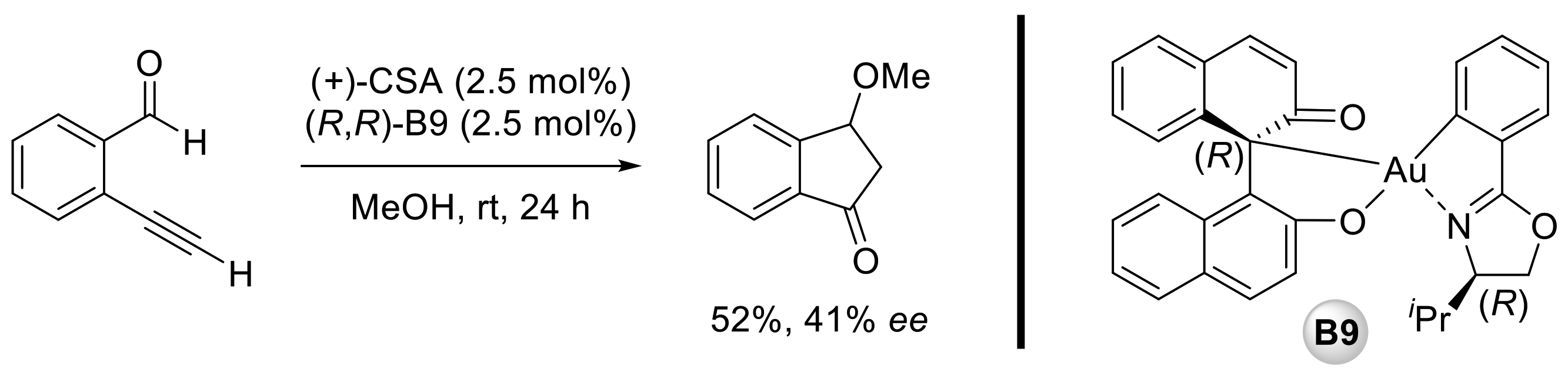 Molecules 27 06970 sch009