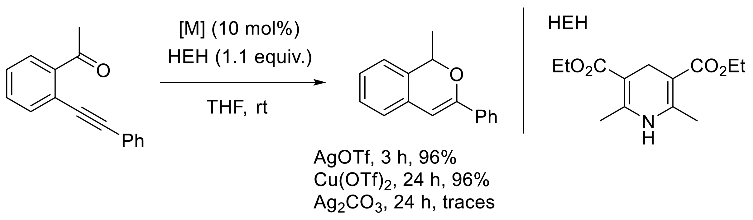Molecules 27 06970 sch012