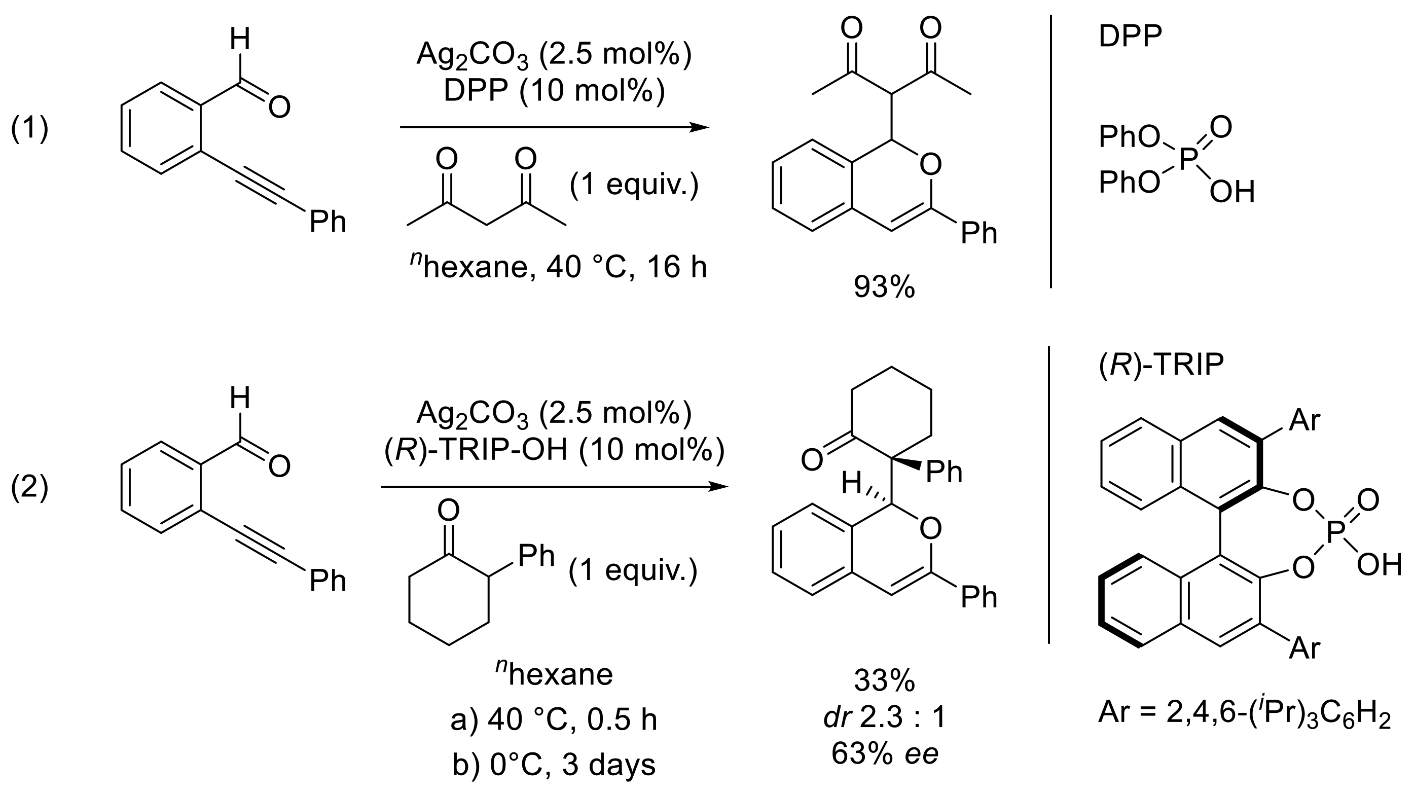 Molecules 27 06970 sch014