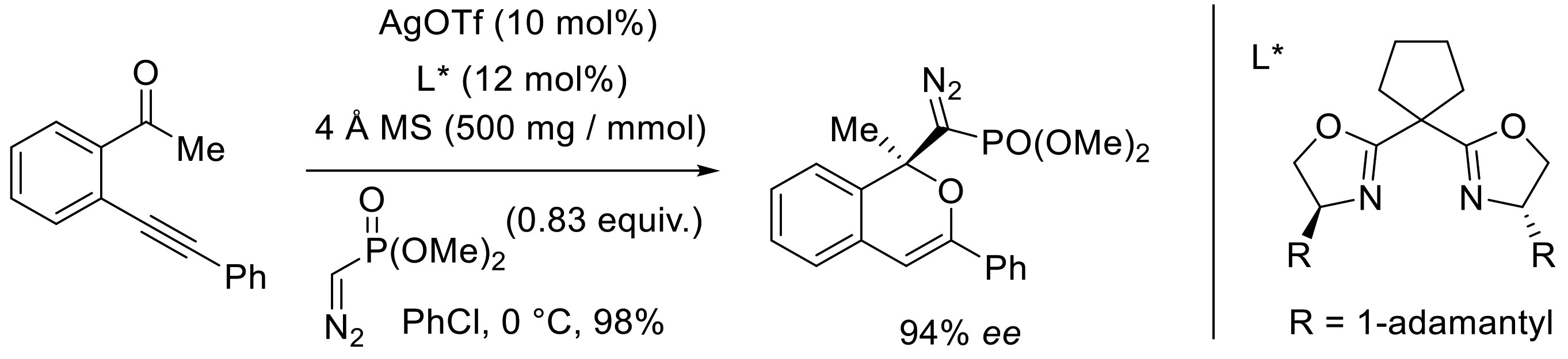 Molecules 27 06970 sch015