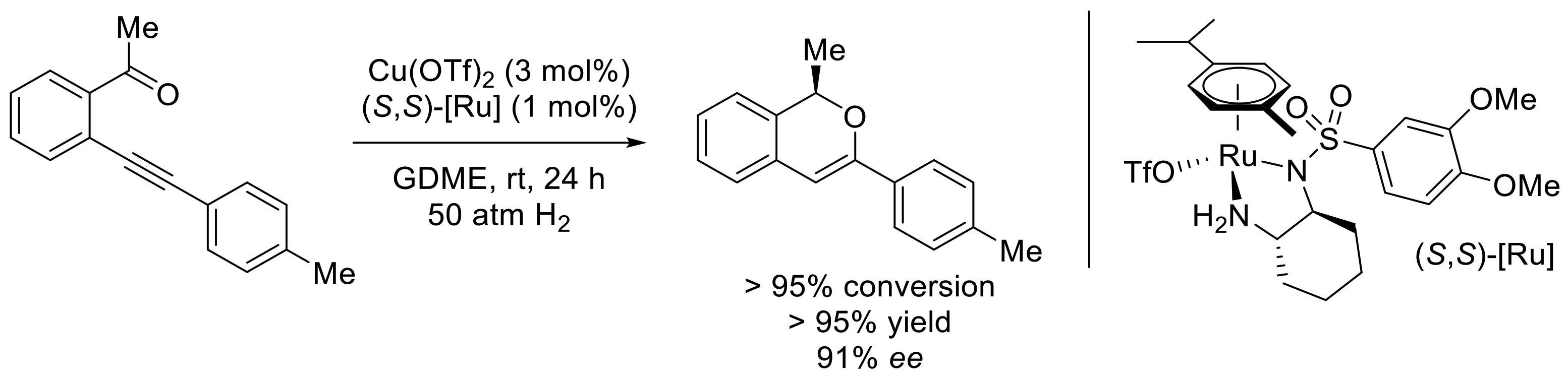 Molecules 27 06970 sch019