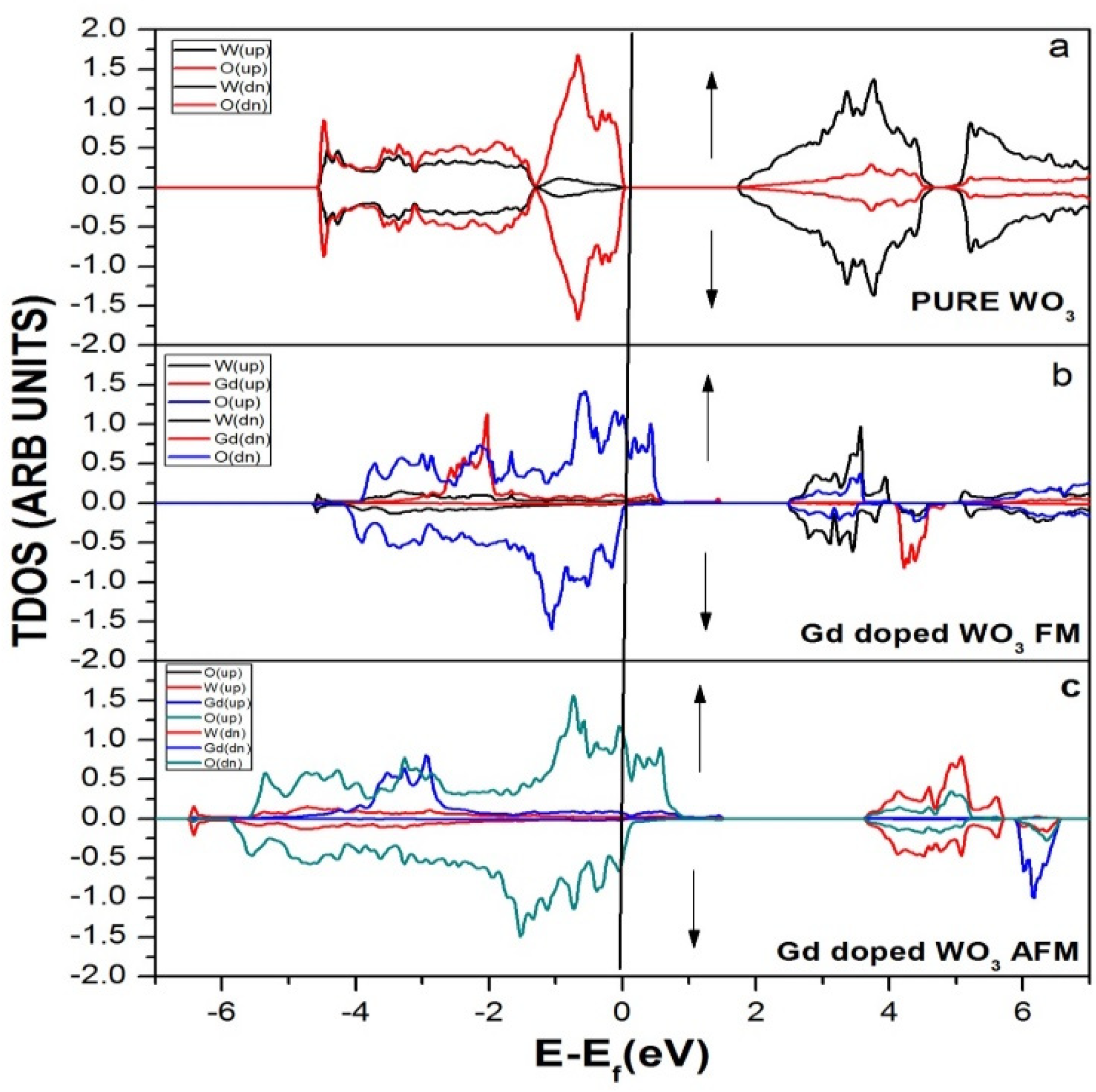 Molecules 27 06976 g002