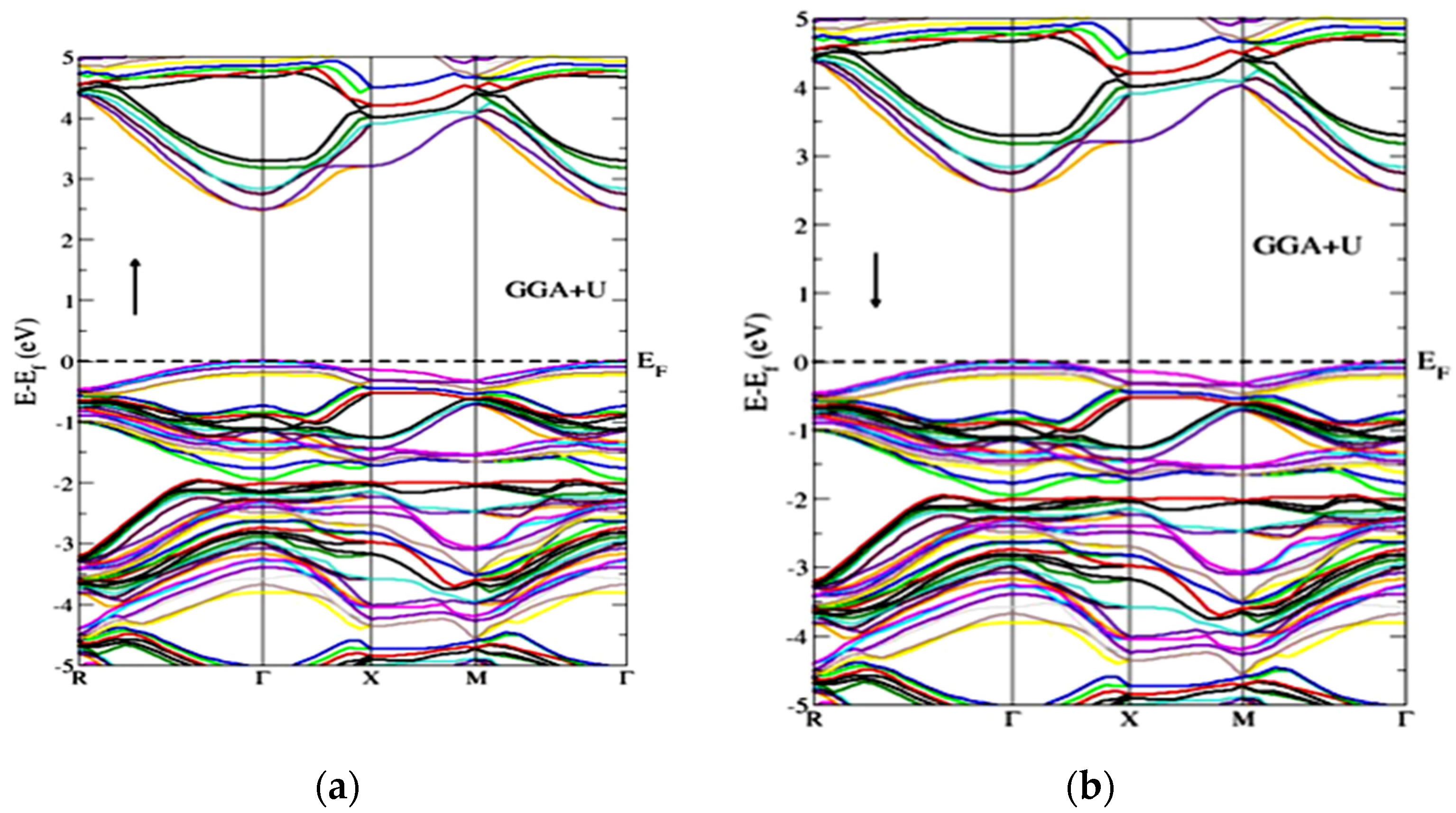 Molecules 27 06976 g004