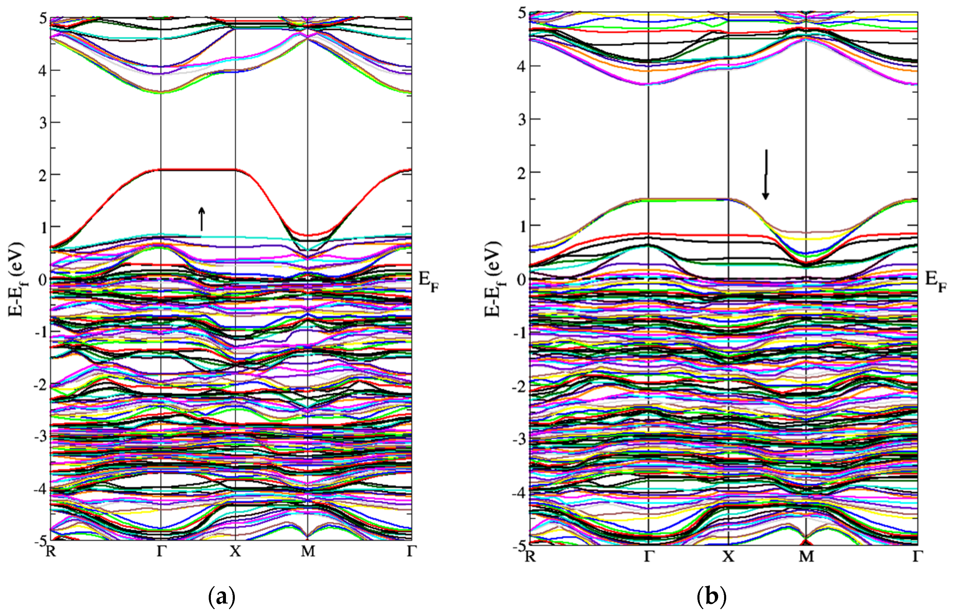 Molecules 27 06976 g005