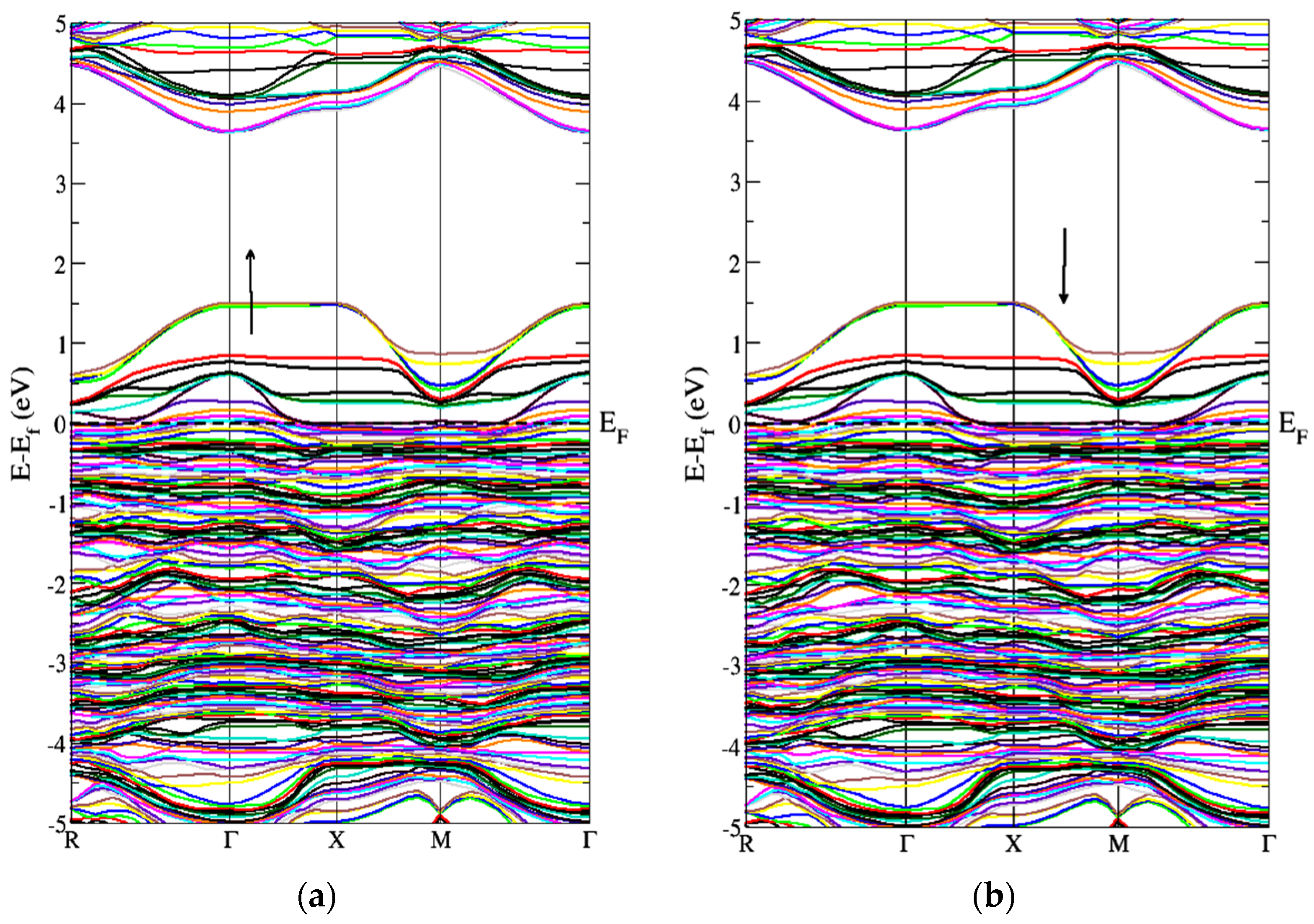 Molecules 27 06976 g006