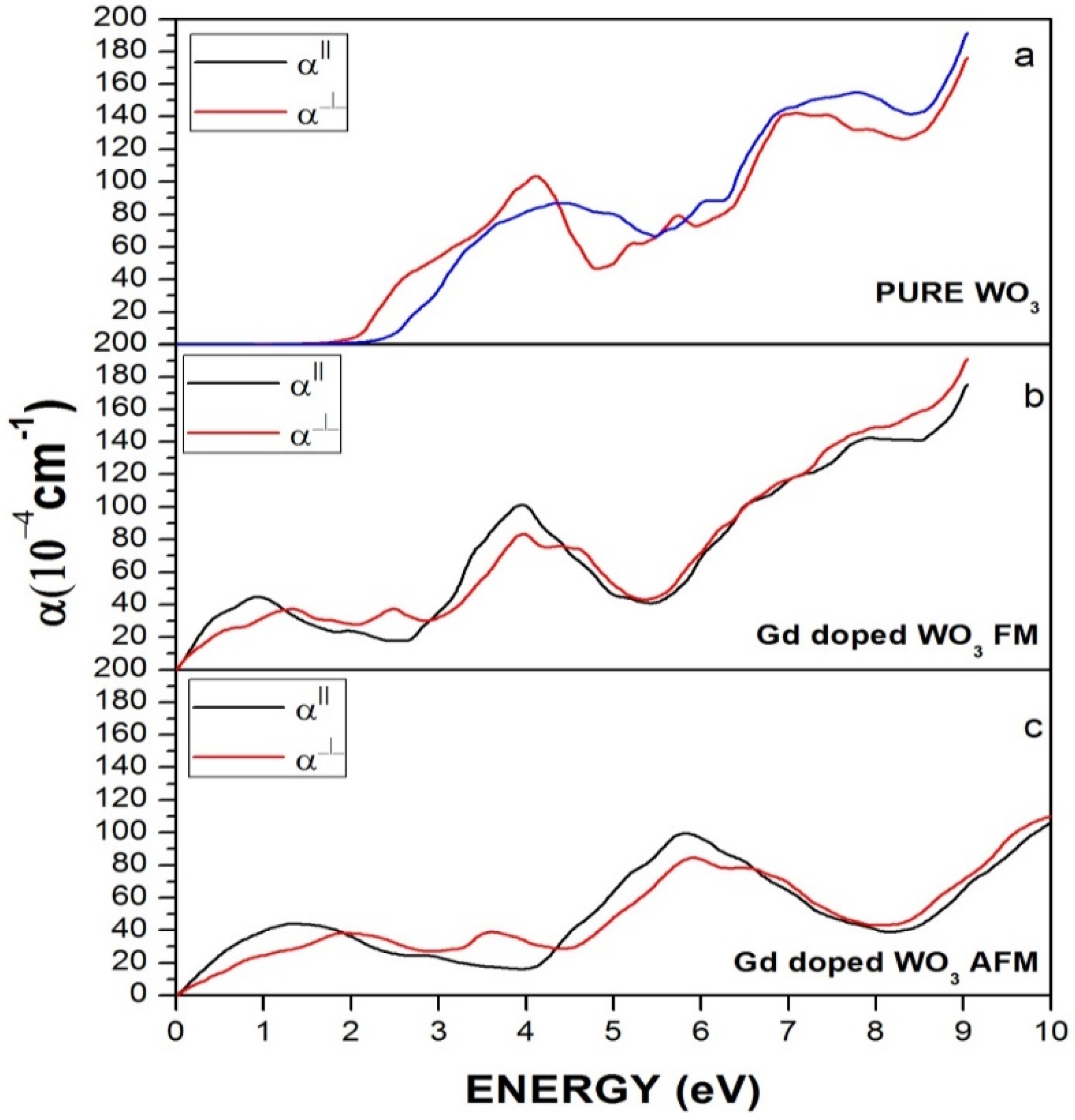 Molecules 27 06976 g007