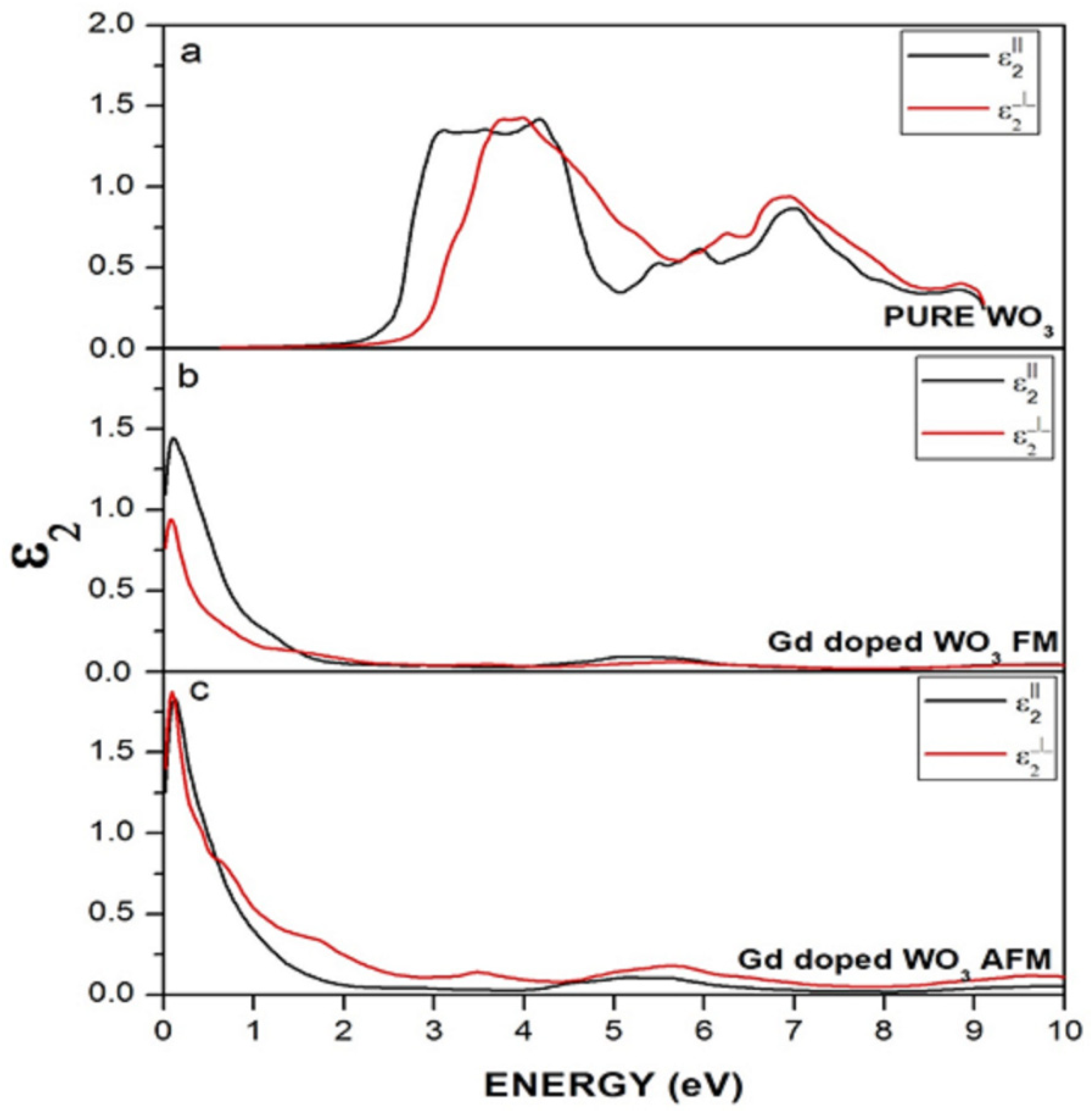 Molecules 27 06976 g009