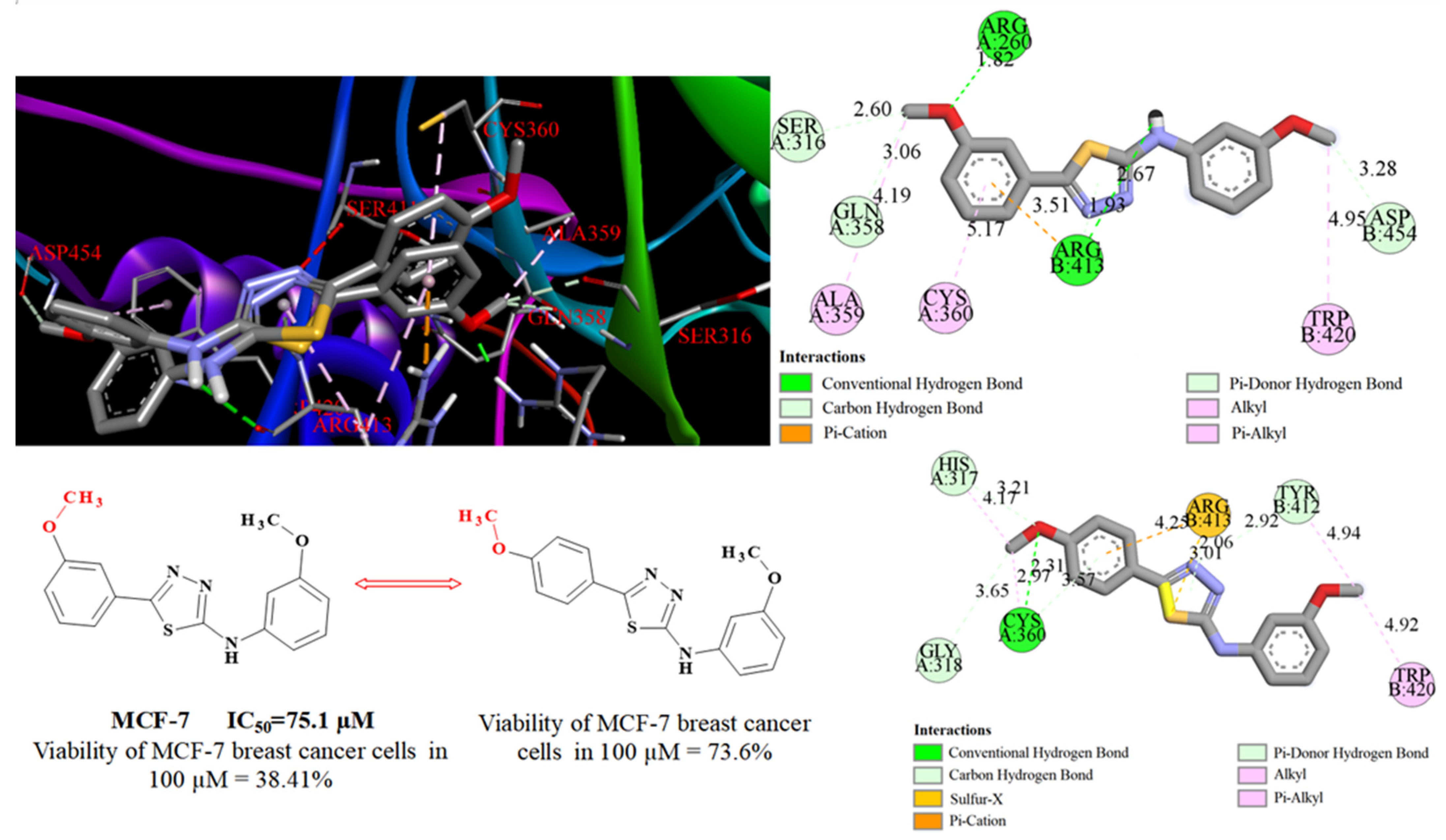 Molecules 27 06977 g006 Molecules 27 06977 g006