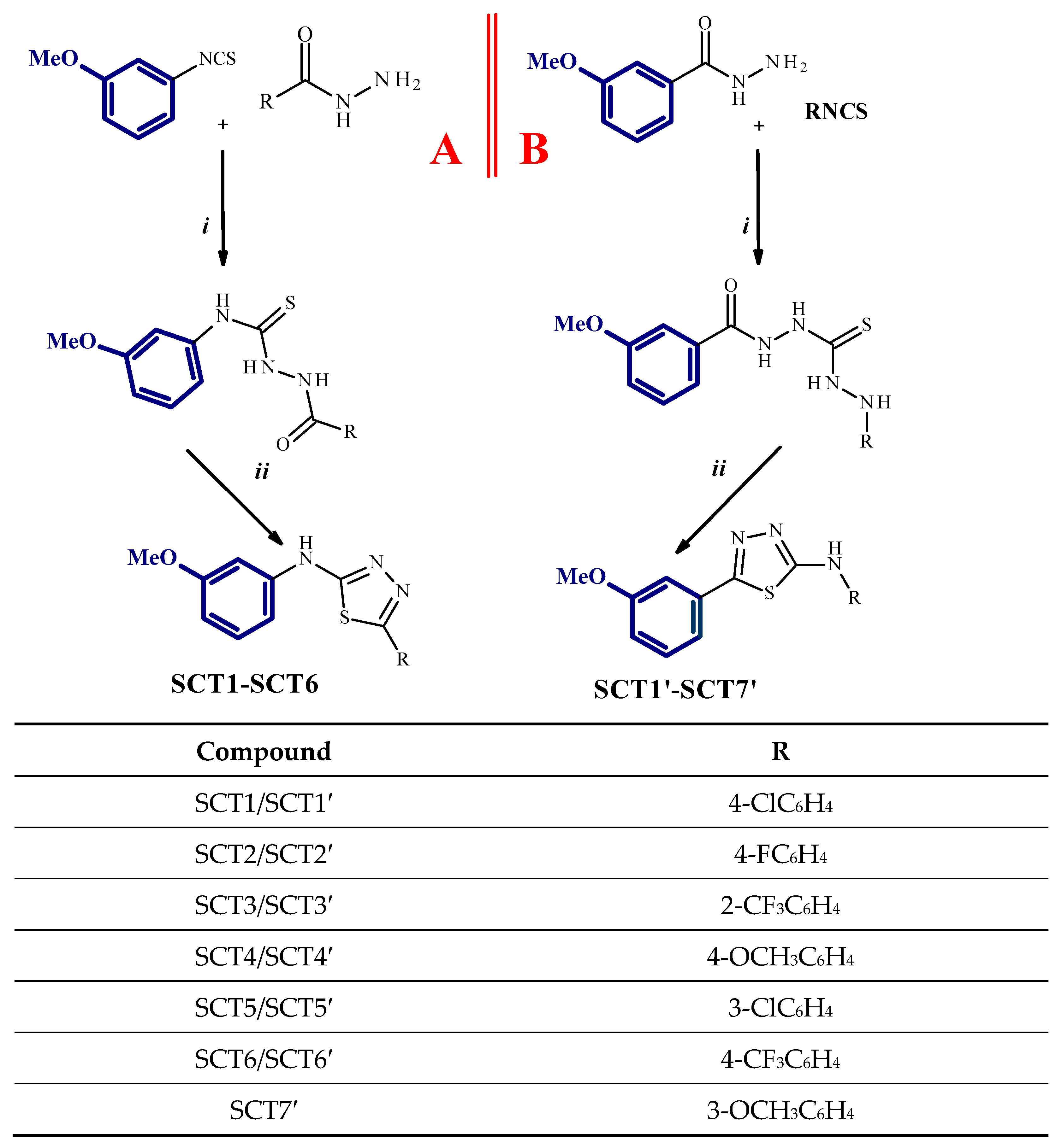 Molecules 27 06977 sch001 Molecules 27 06977 sch001