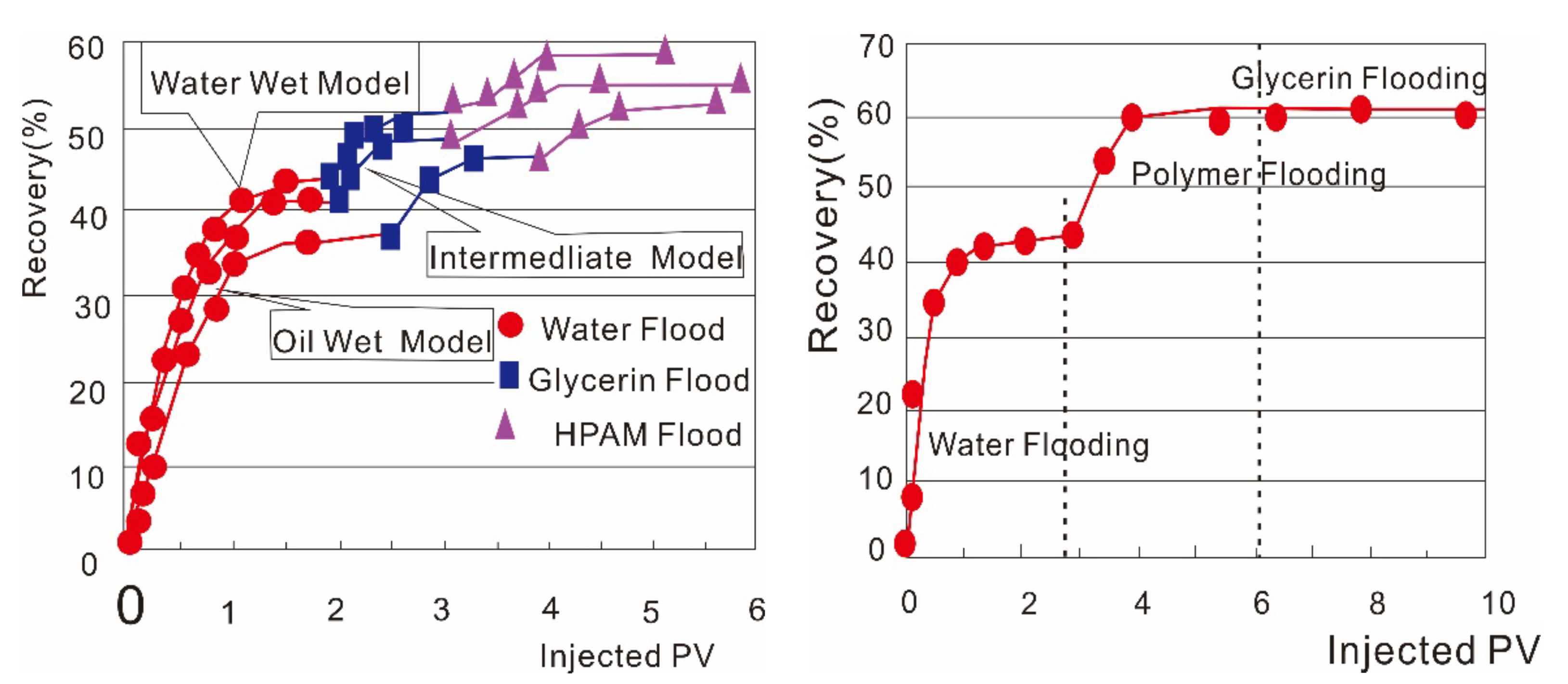 Molecules 27 06978 g002