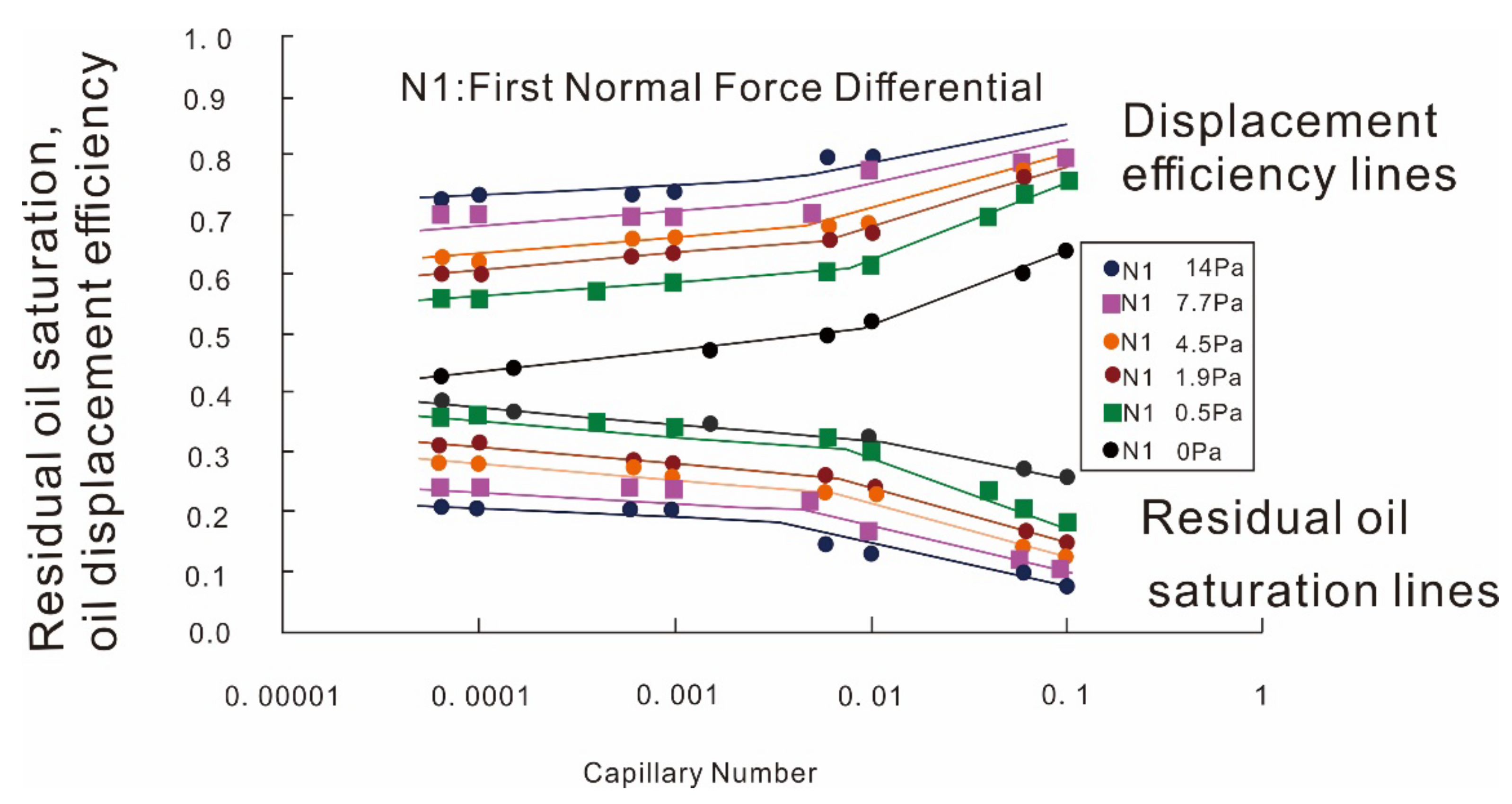 Molecules 27 06978 g004