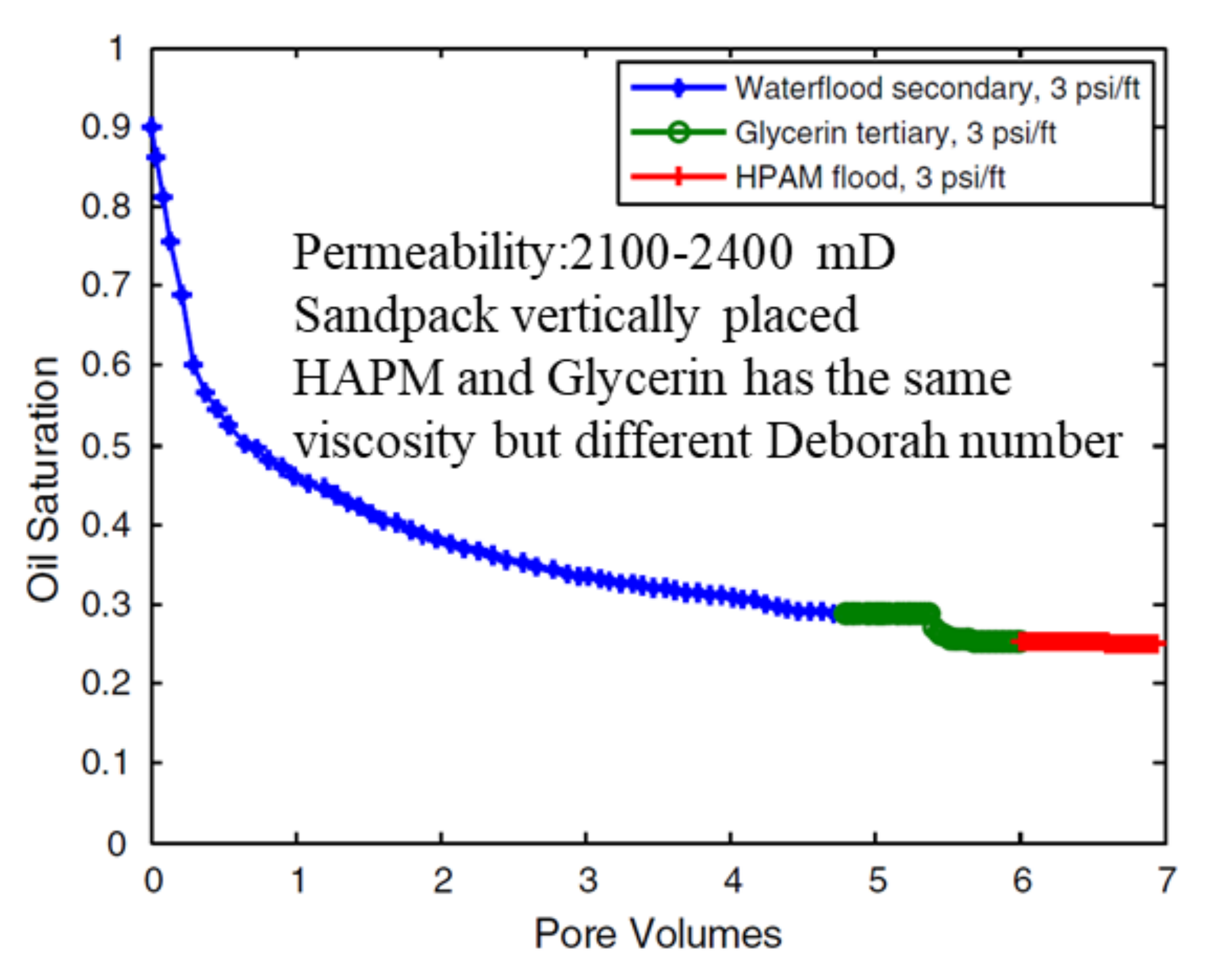 Molecules 27 06978 g005