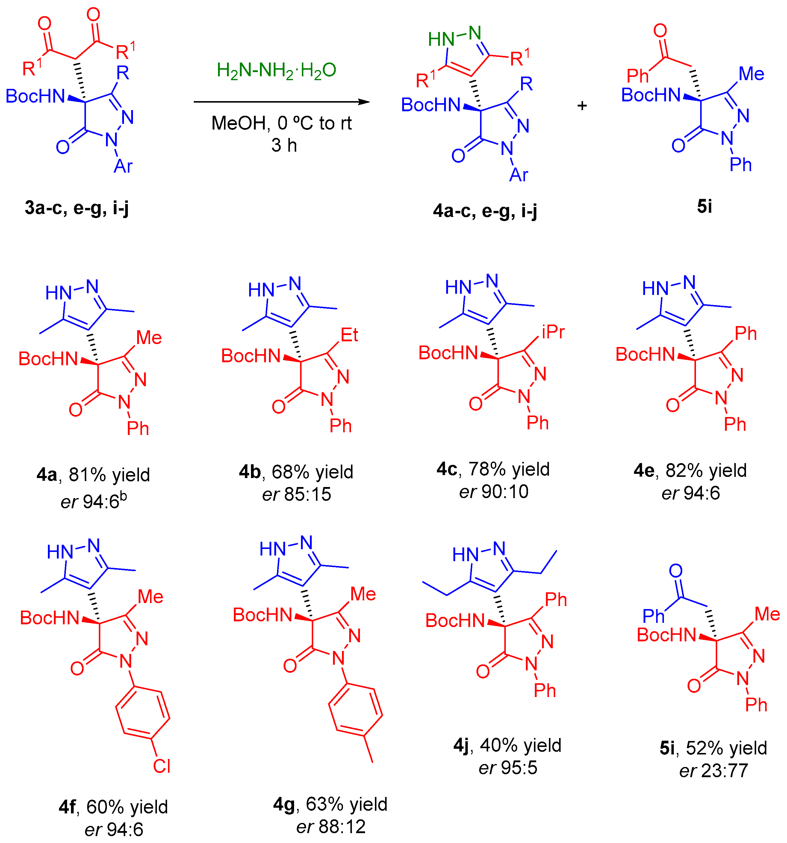 Molecules 27 06983 sch003