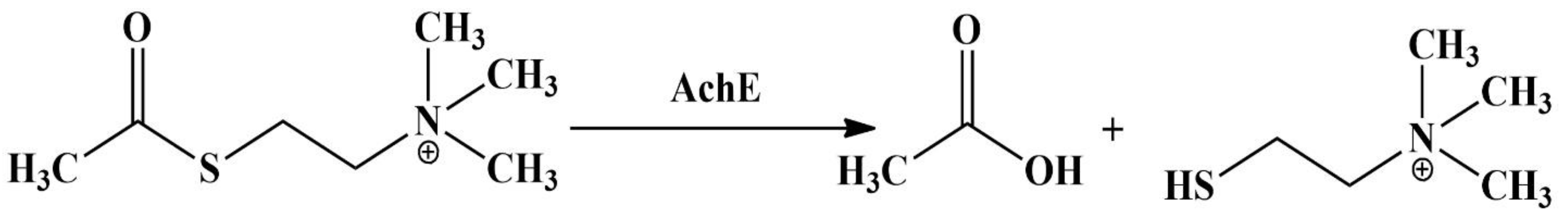 Molecules 27 06984 g004 Molecules 27 06984 g004