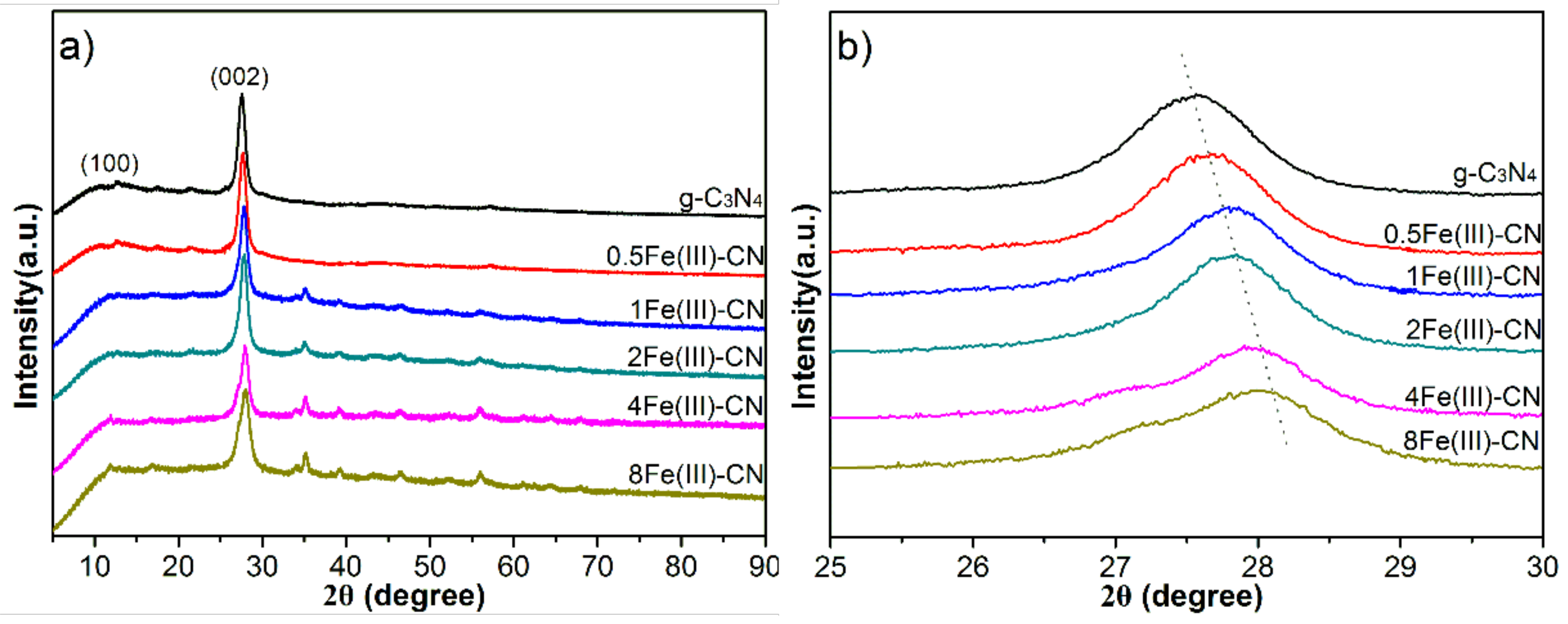 Molecules 27 06986 g001 Molecules 27 06986 g001