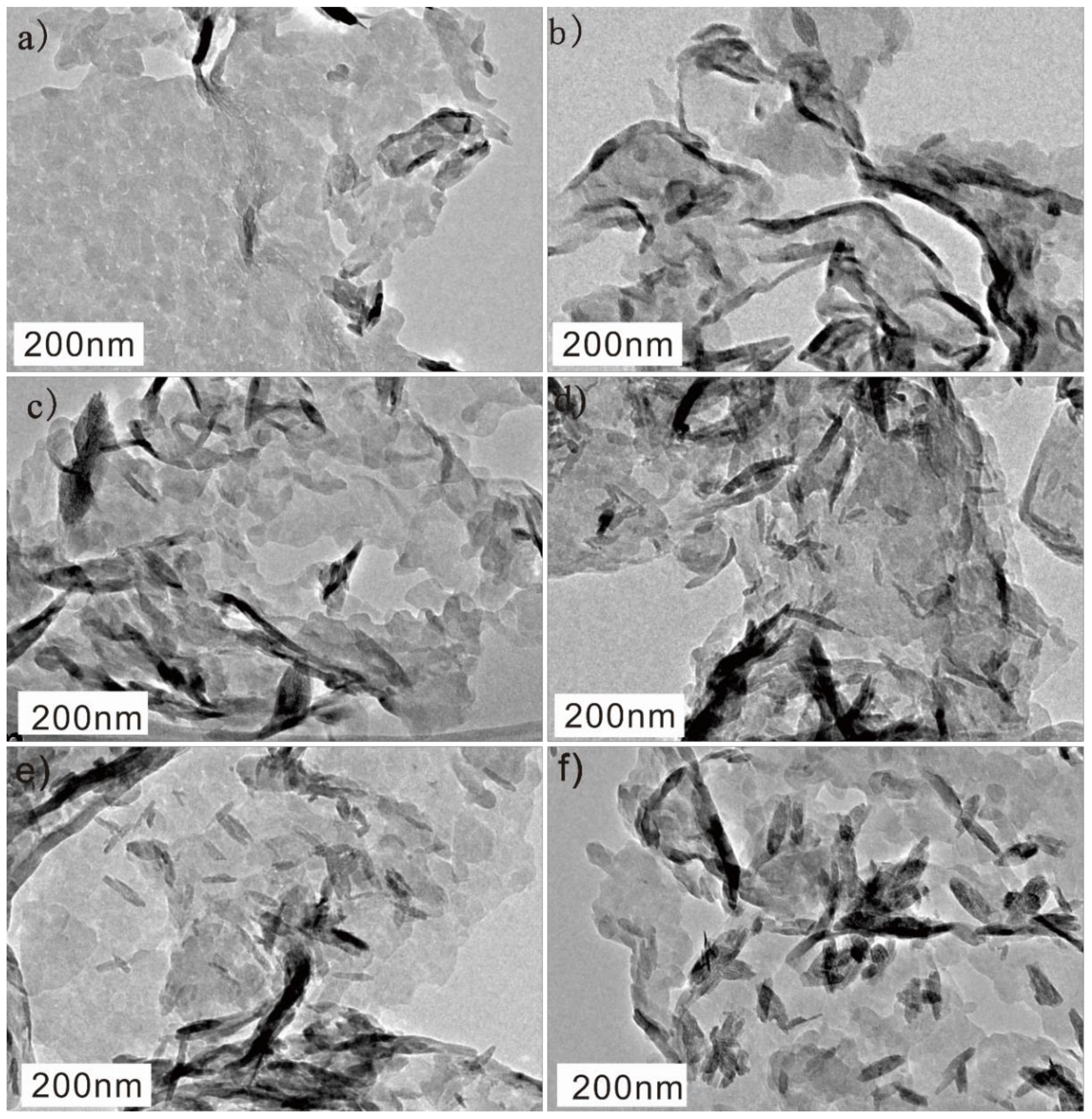 Molecules 27 06986 g002 Molecules 27 06986 g002