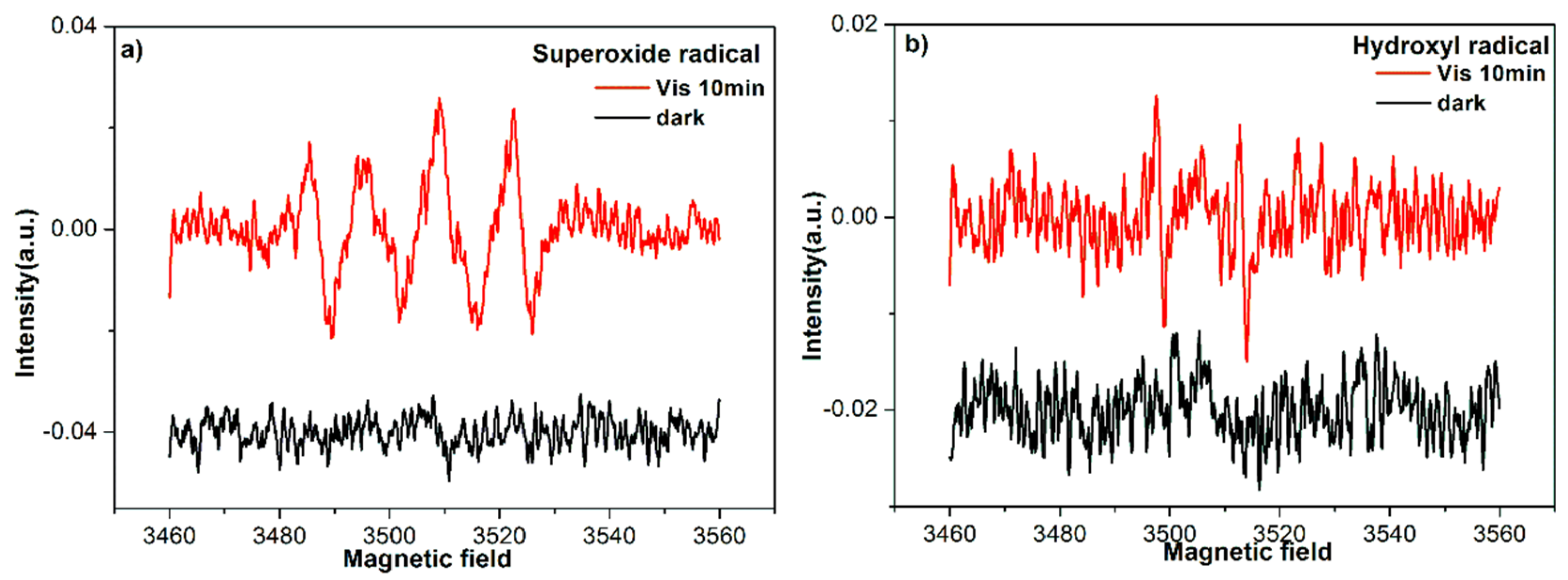 Molecules 27 06986 g009 Molecules 27 06986 g009