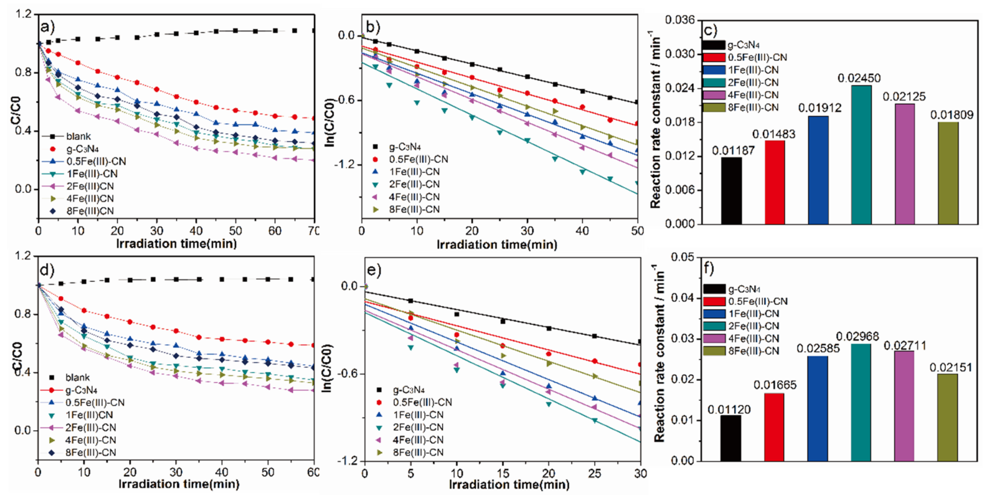 Molecules 27 06986 g010 Molecules 27 06986 g010