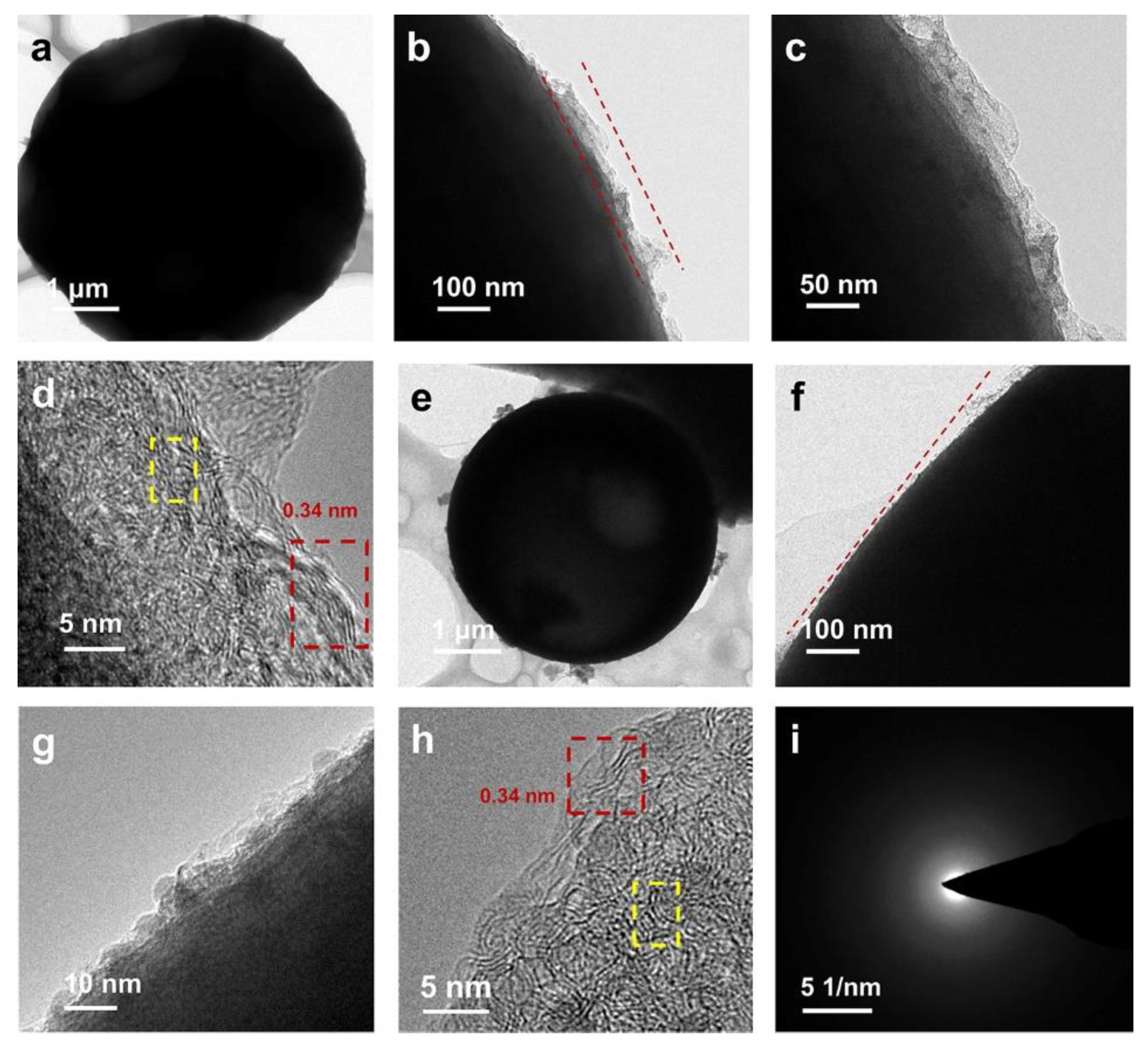 Molecules 27 06994 g003 Molecules 27 06994 g003