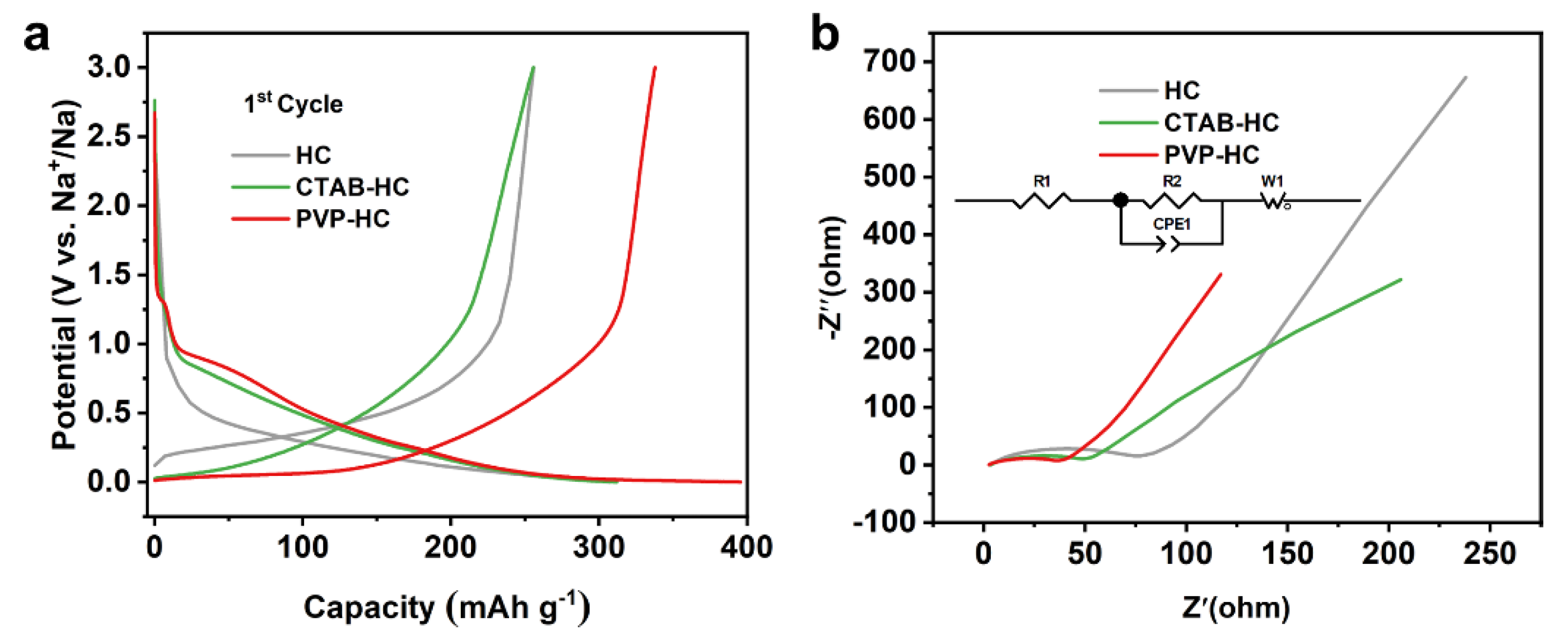 Molecules 27 06994 g005 Molecules 27 06994 g005