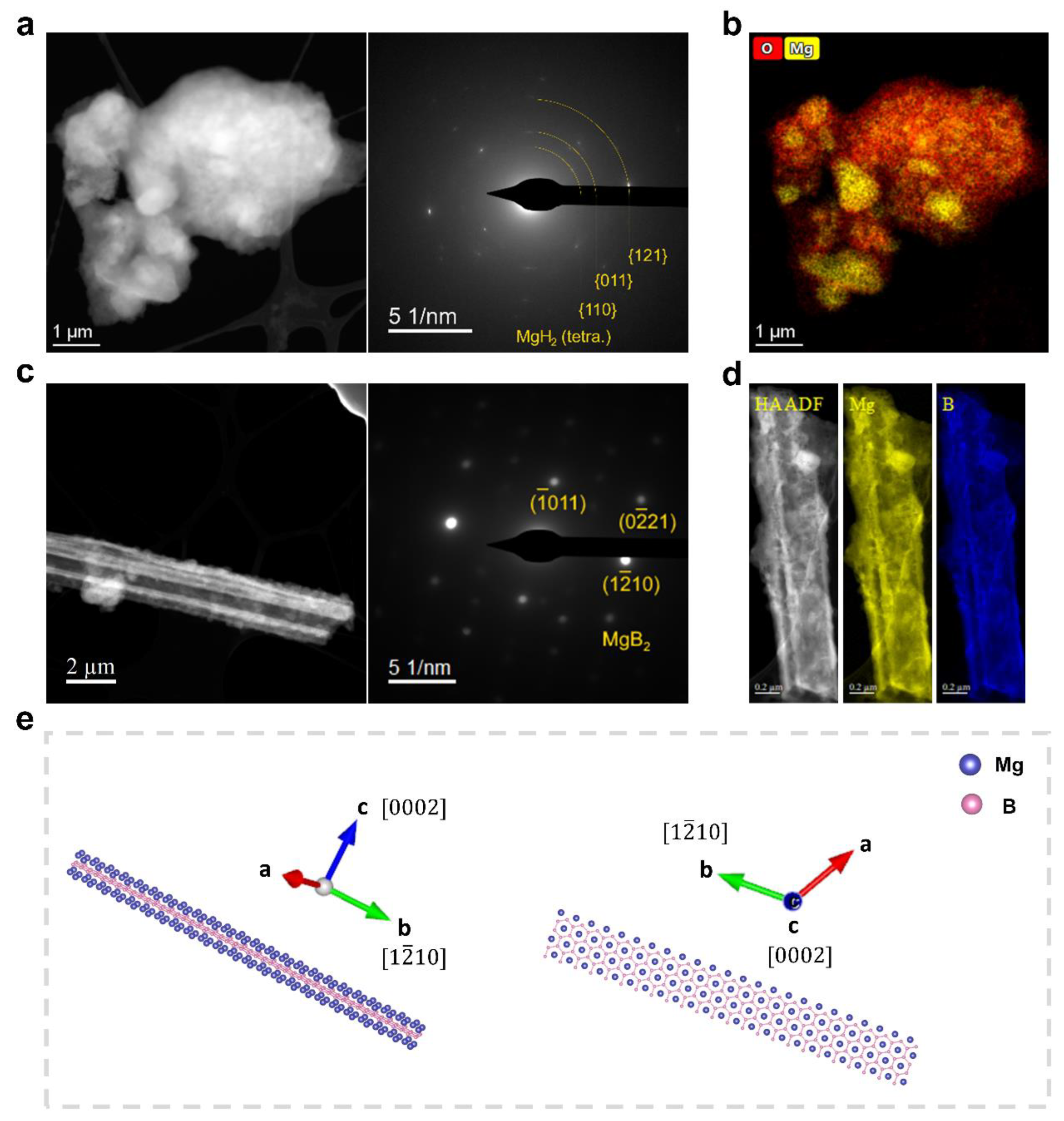 Molecules 27 07005 g002