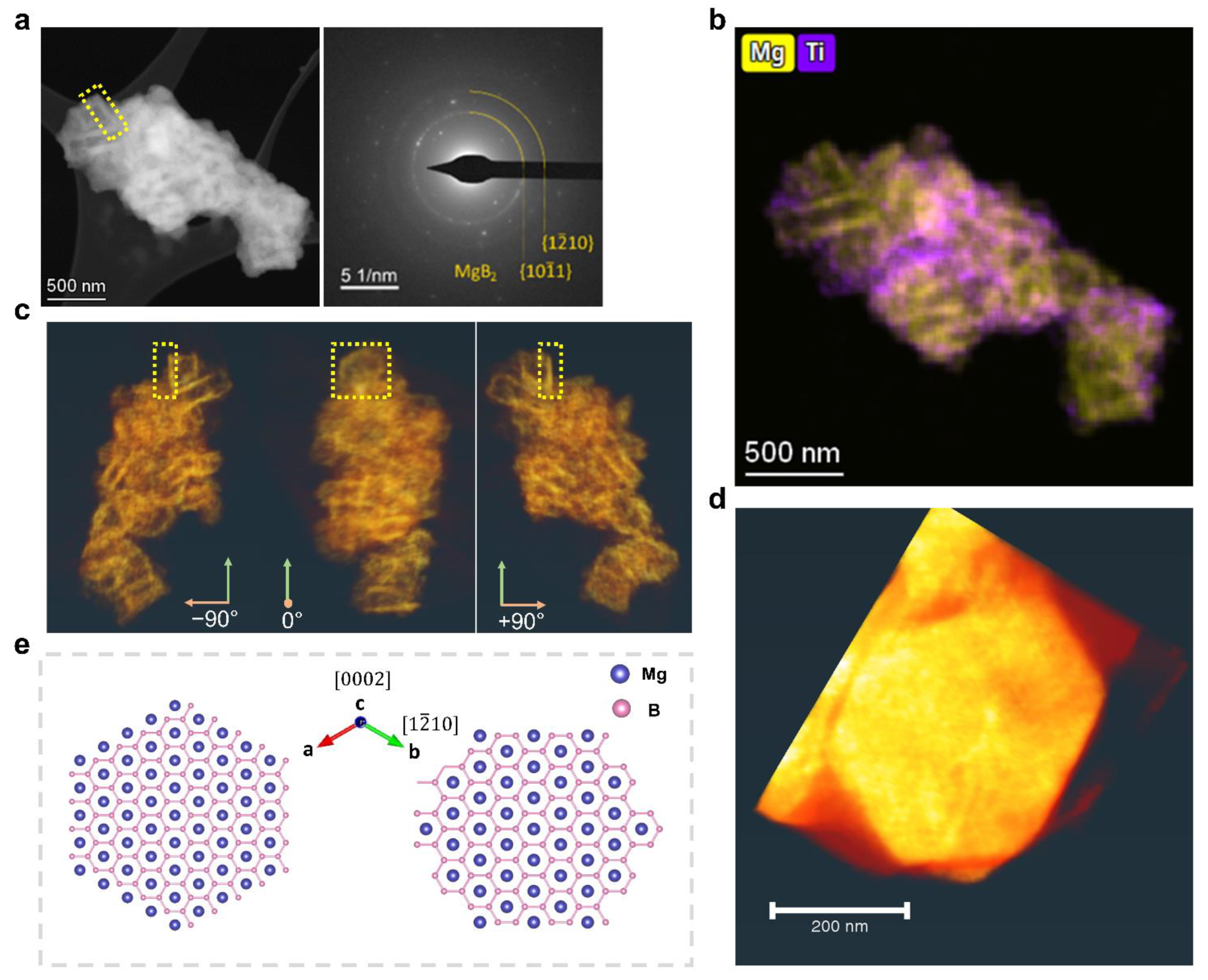 Molecules 27 07005 g003