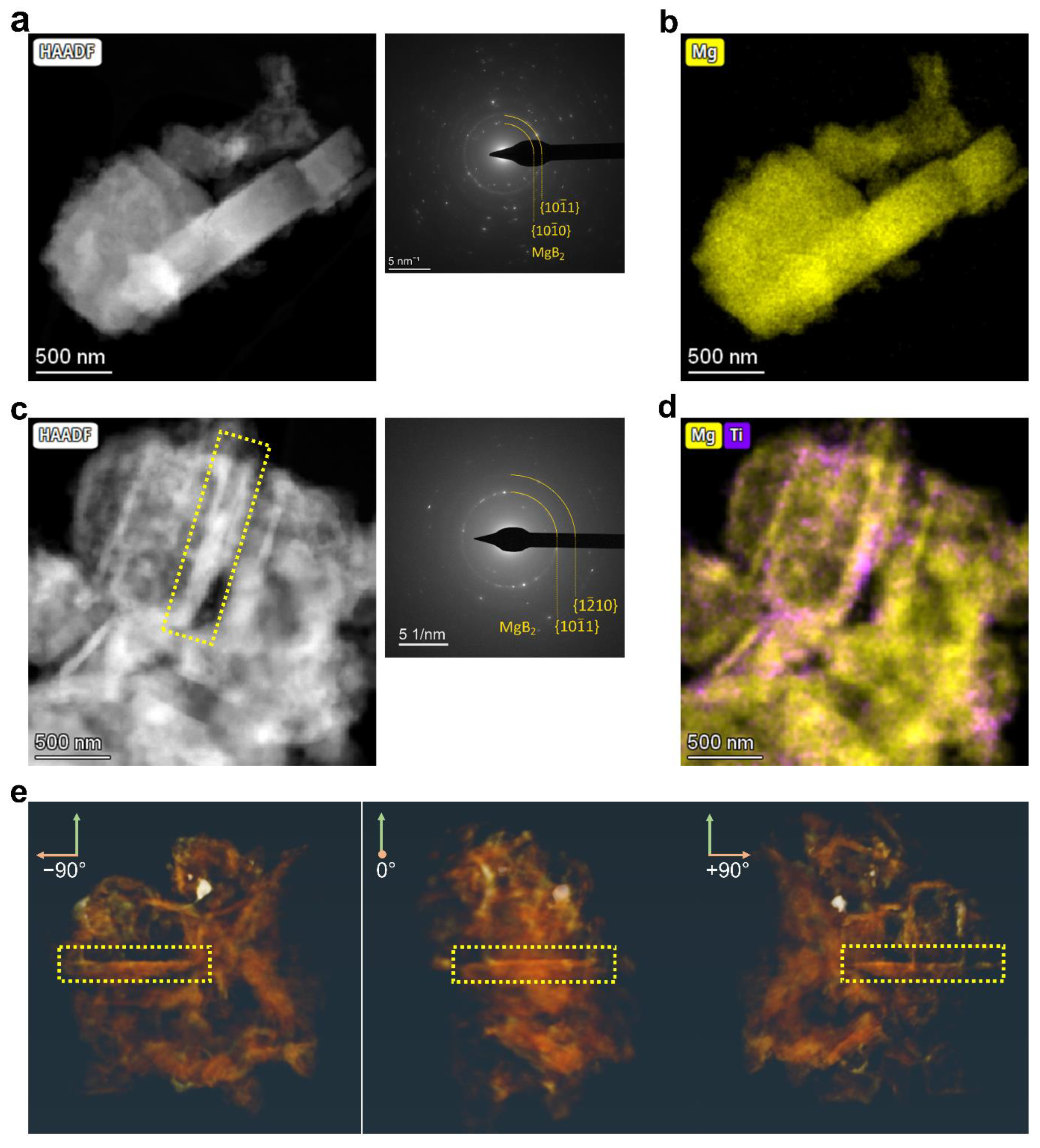 Molecules 27 07005 g005