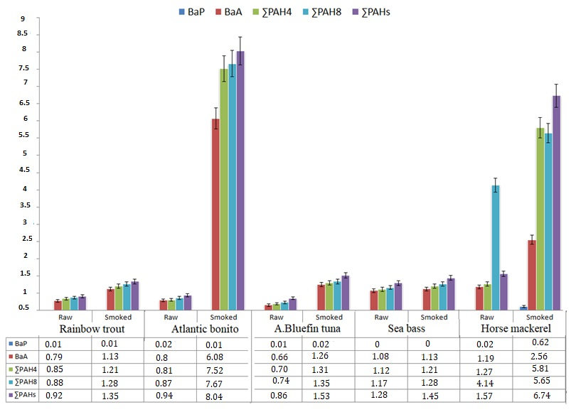 Molecules 27 07015 g001