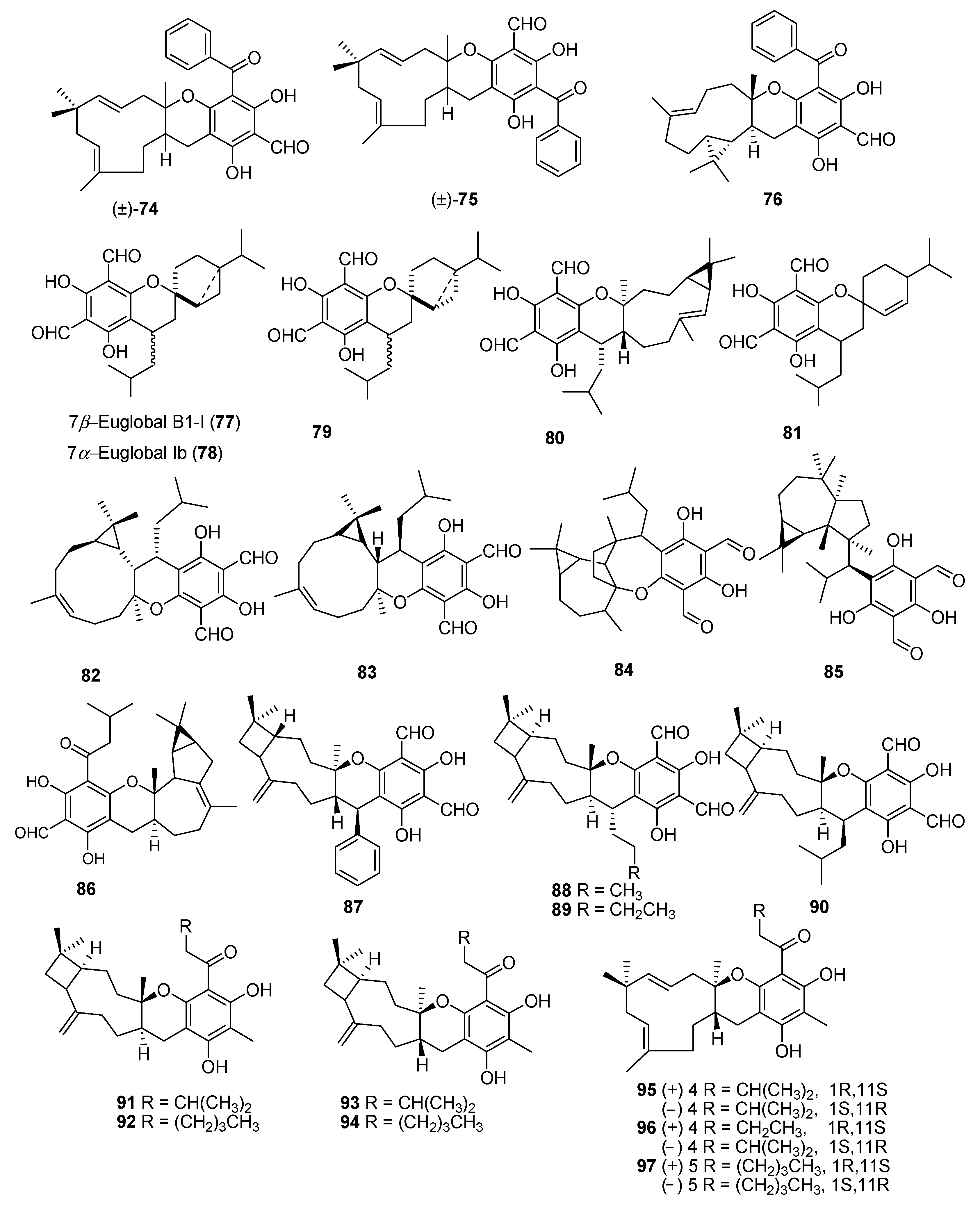 Molecules 27 07016 g007 Molecules 27 07016 g007