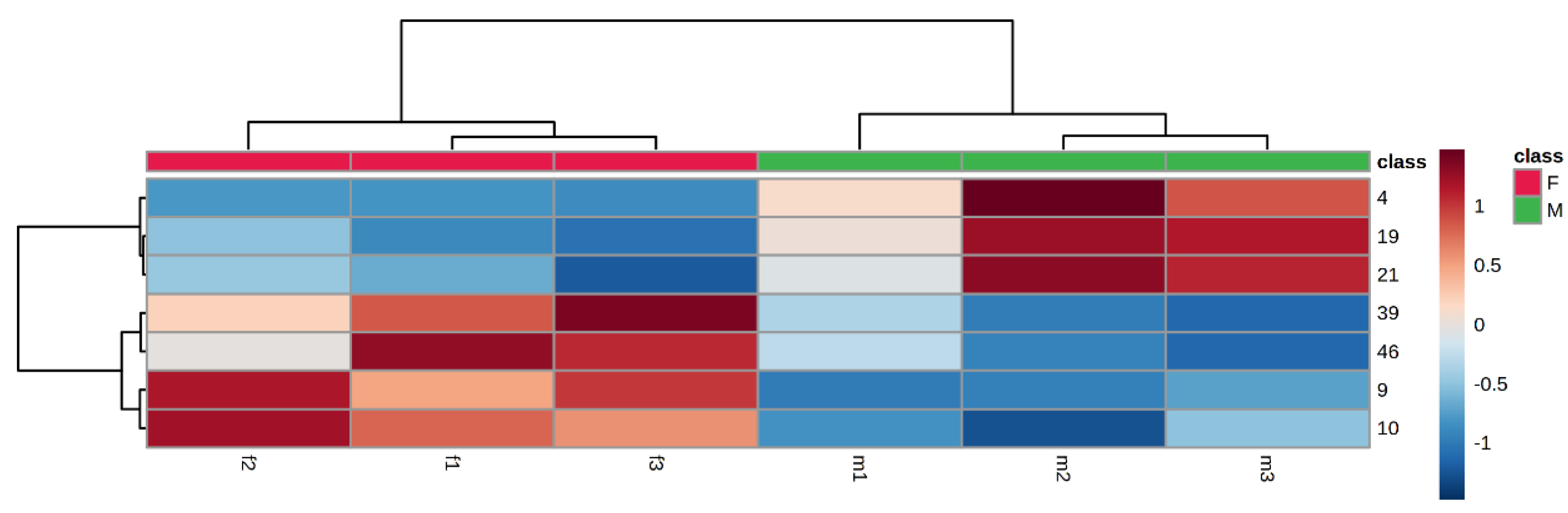 Molecules 27 07021 g005 Molecules 27 07021 g005