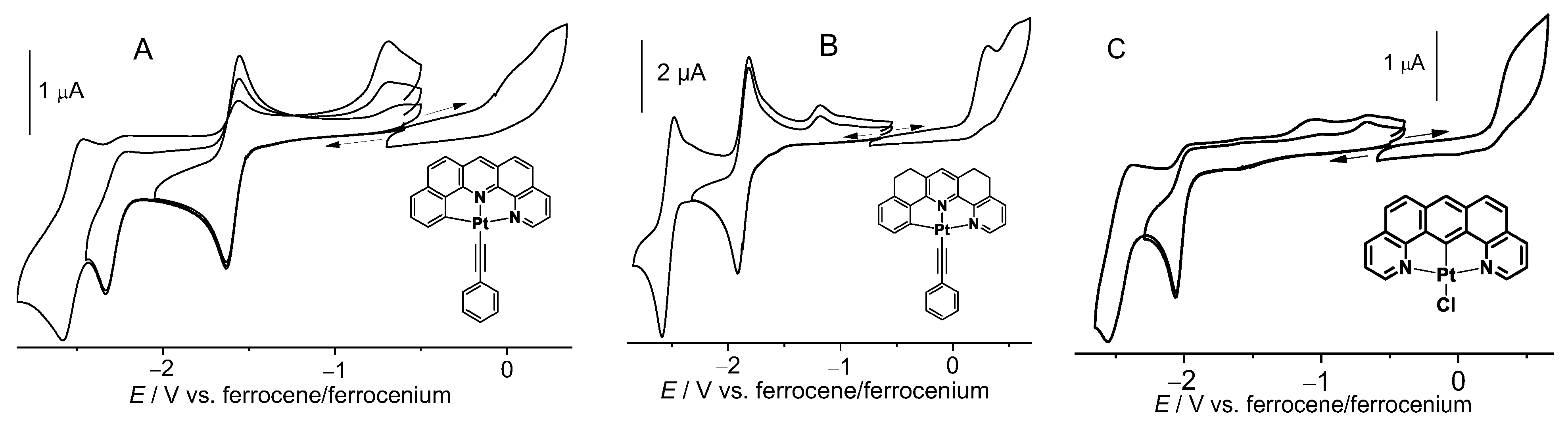 Molecules 27 07022 g001