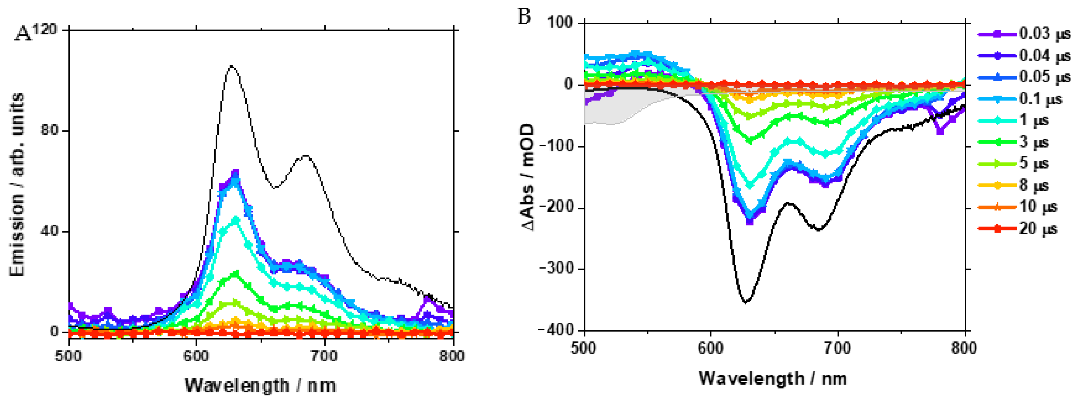 Molecules 27 07022 g004