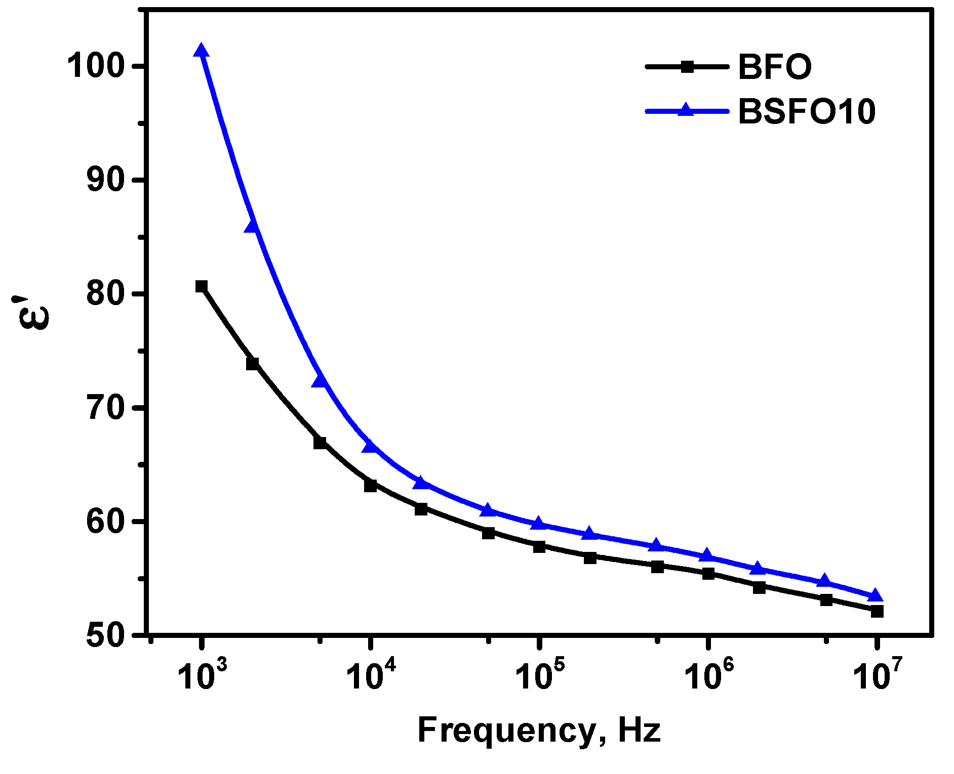 Molecules 27 07029 g012