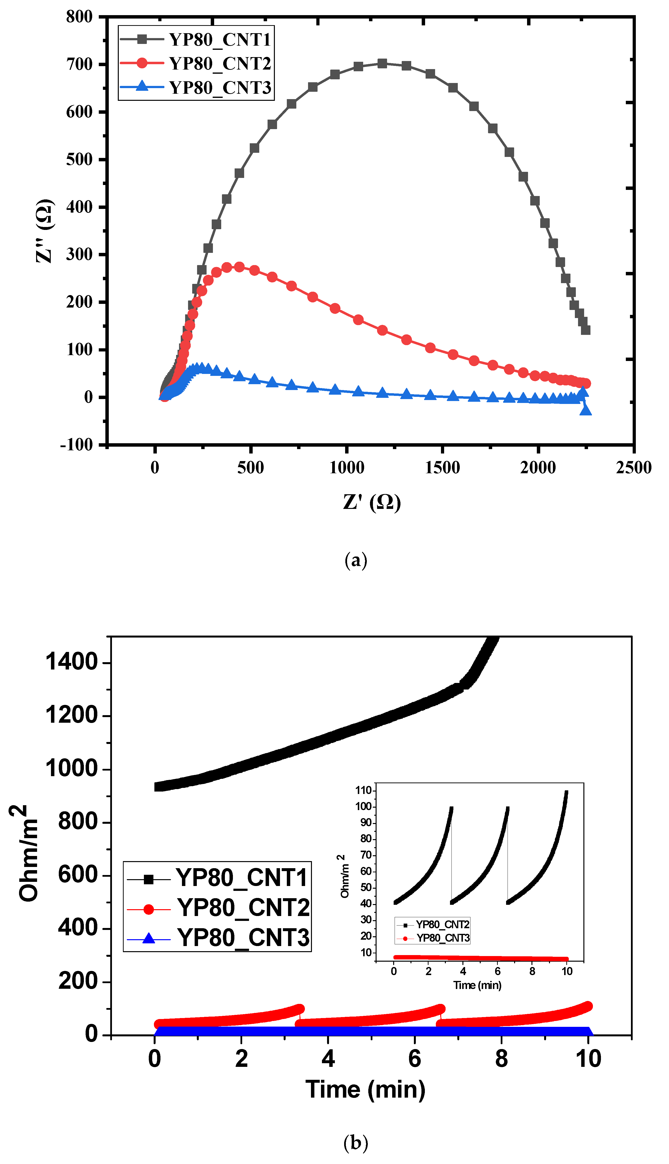 Molecules 27 07033 g006