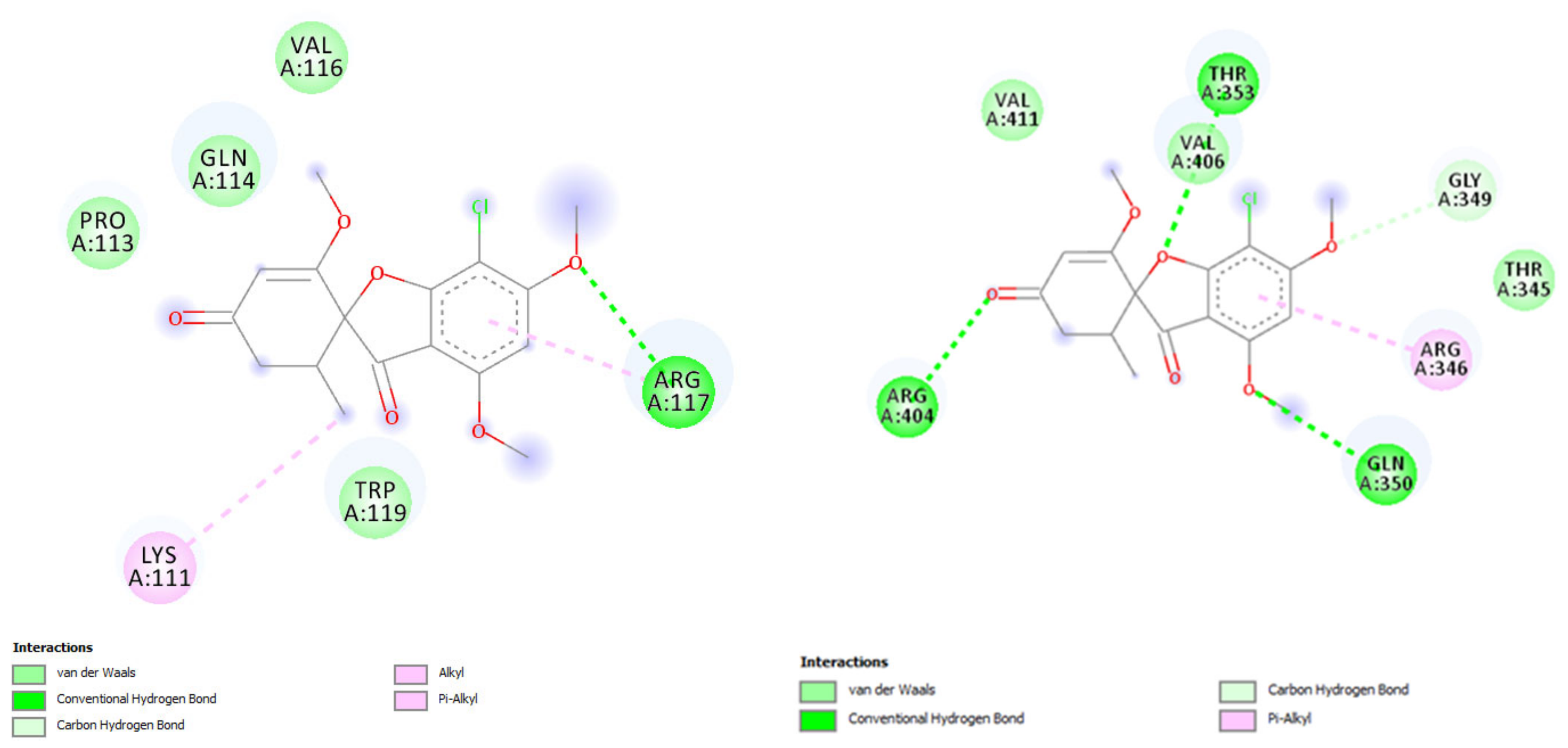 Molecules 27 07034 g003 Molecules 27 07034 g003