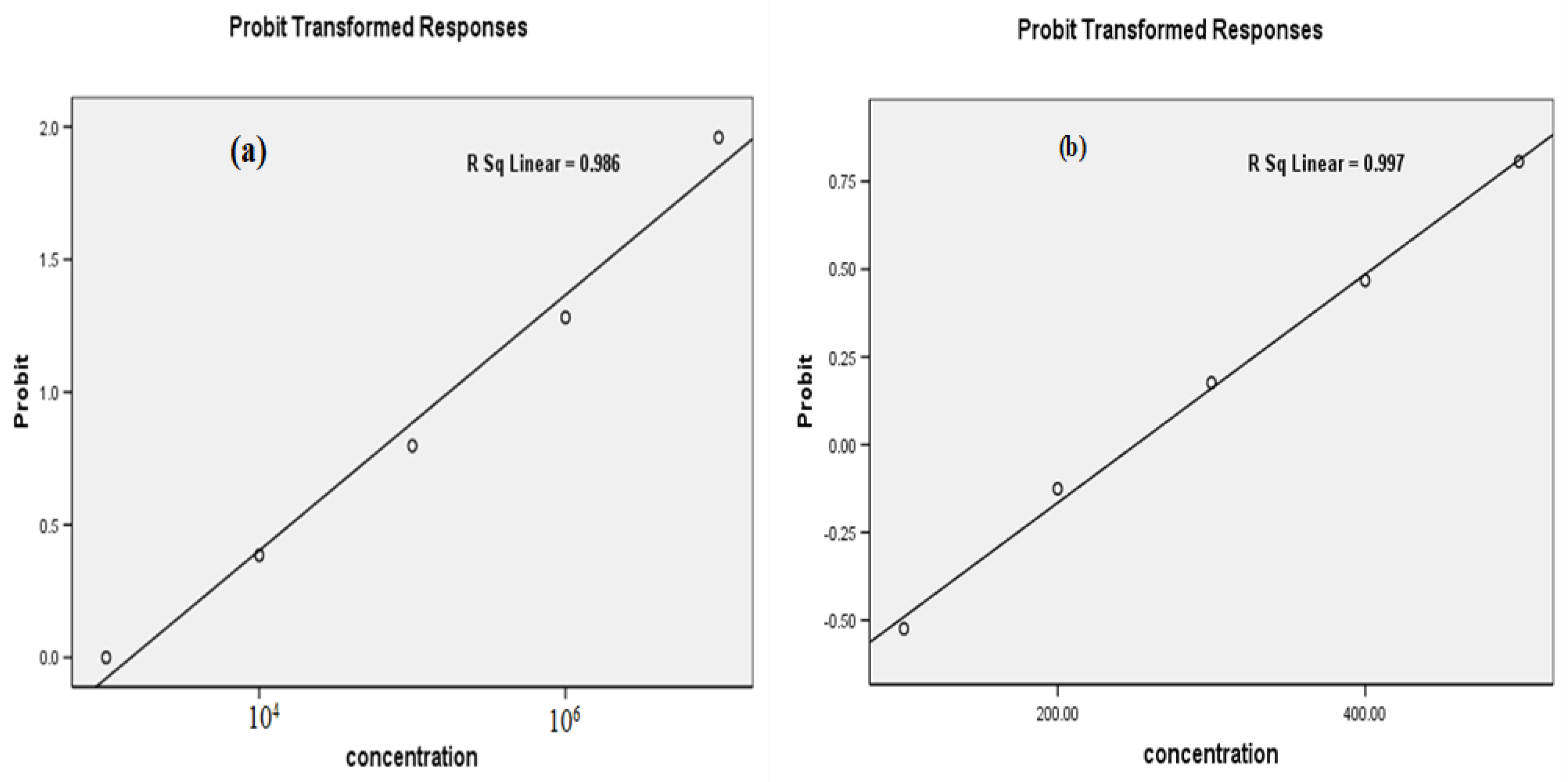 Molecules 27 07035 g006 Molecules 27 07035 g006