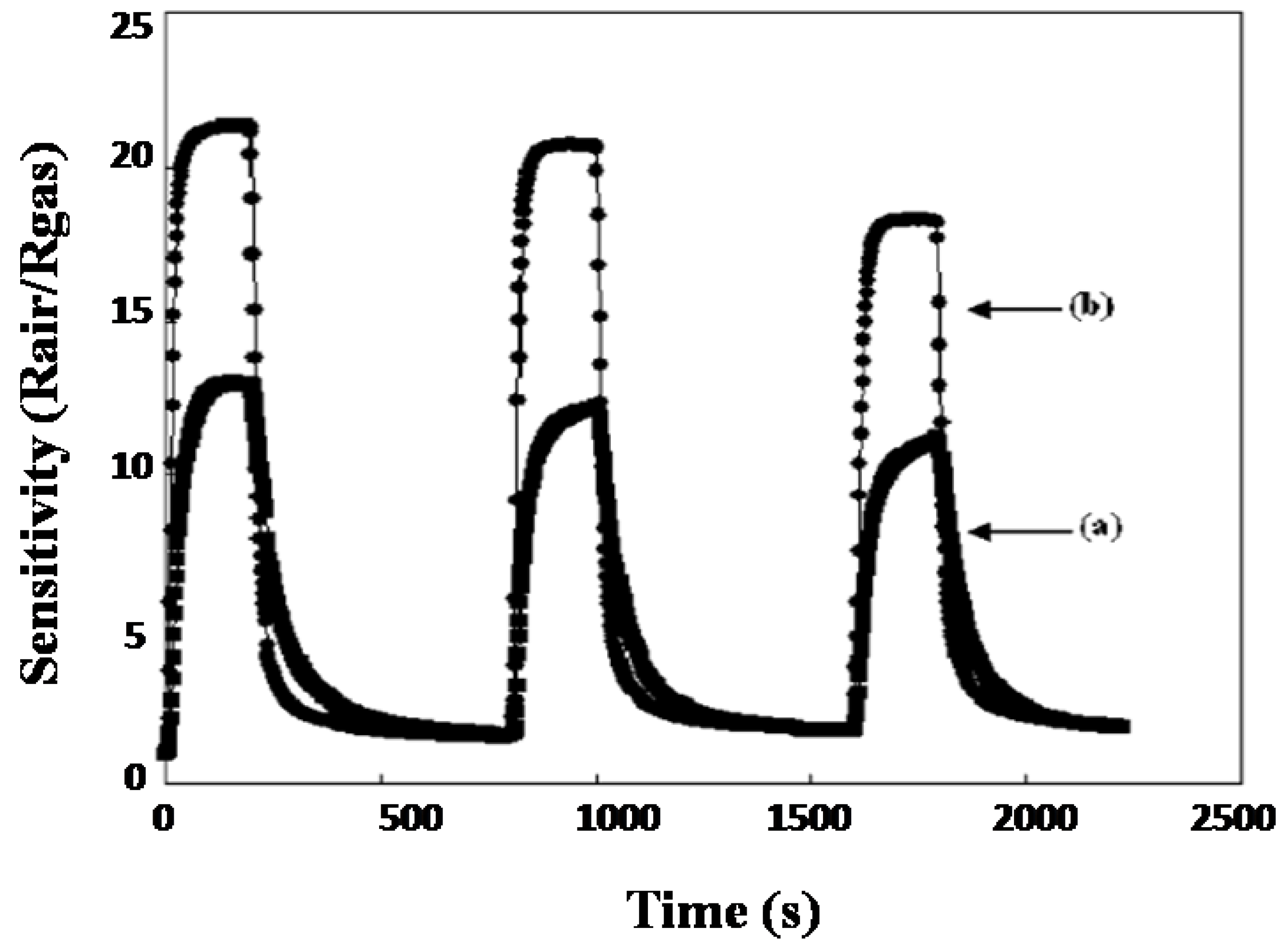 Molecules 27 07038 g004 Molecules 27 07038 g004