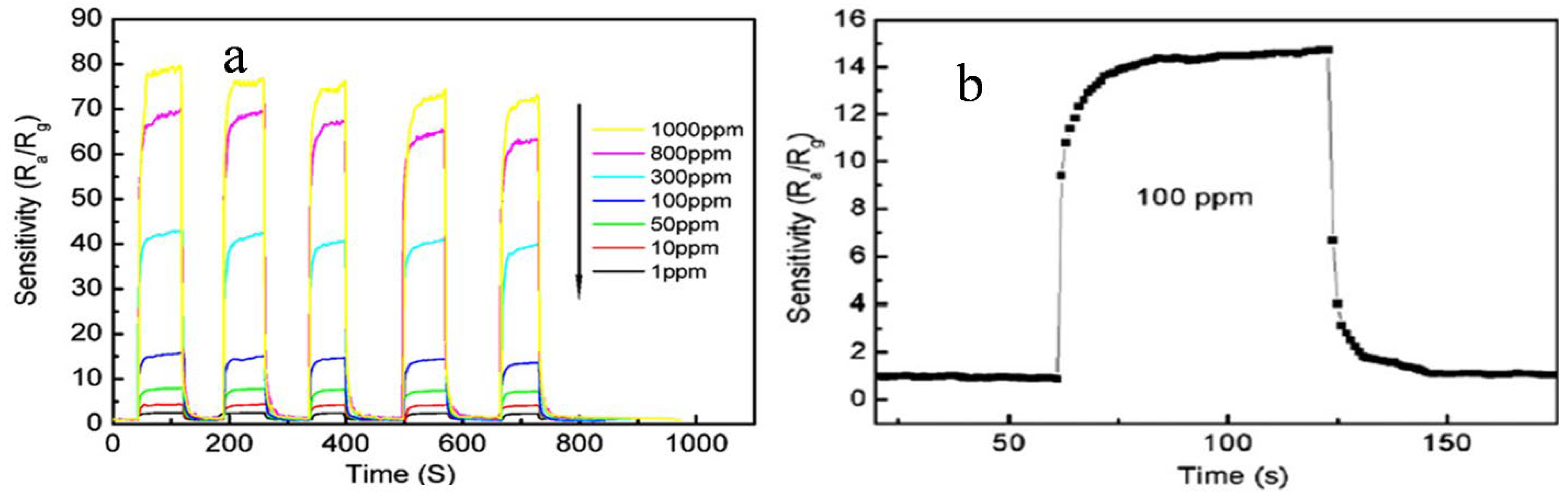 Molecules 27 07038 g006 Molecules 27 07038 g006