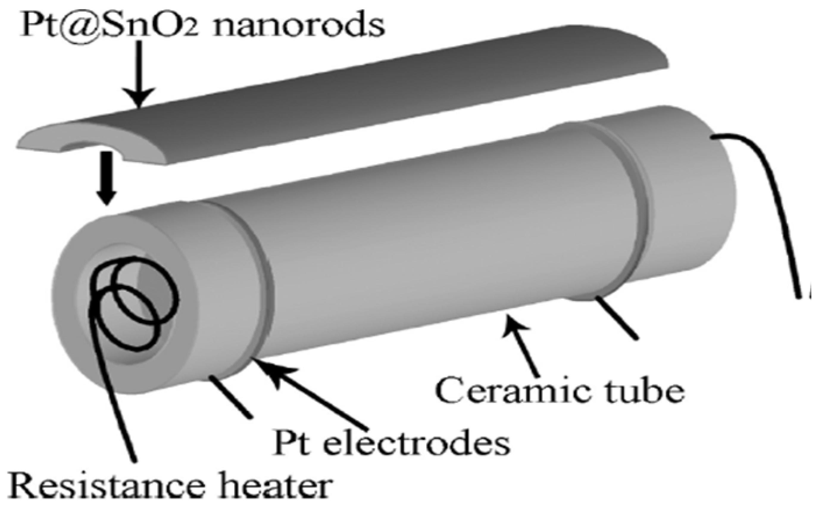 Molecules 27 07038 g008 Molecules 27 07038 g008