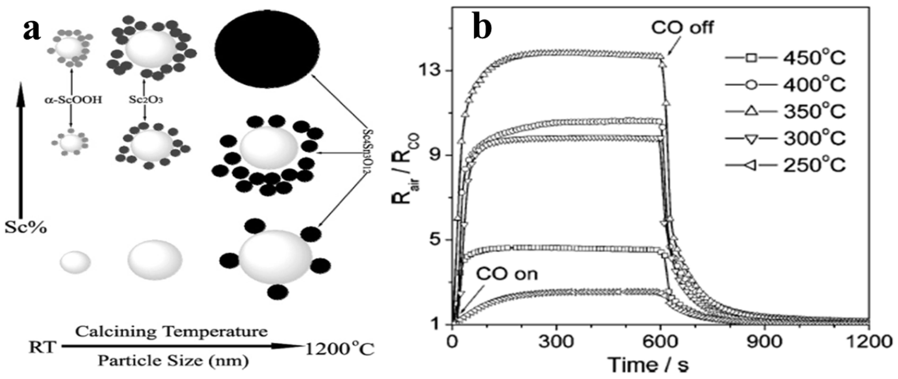 Molecules 27 07038 g009 Molecules 27 07038 g009