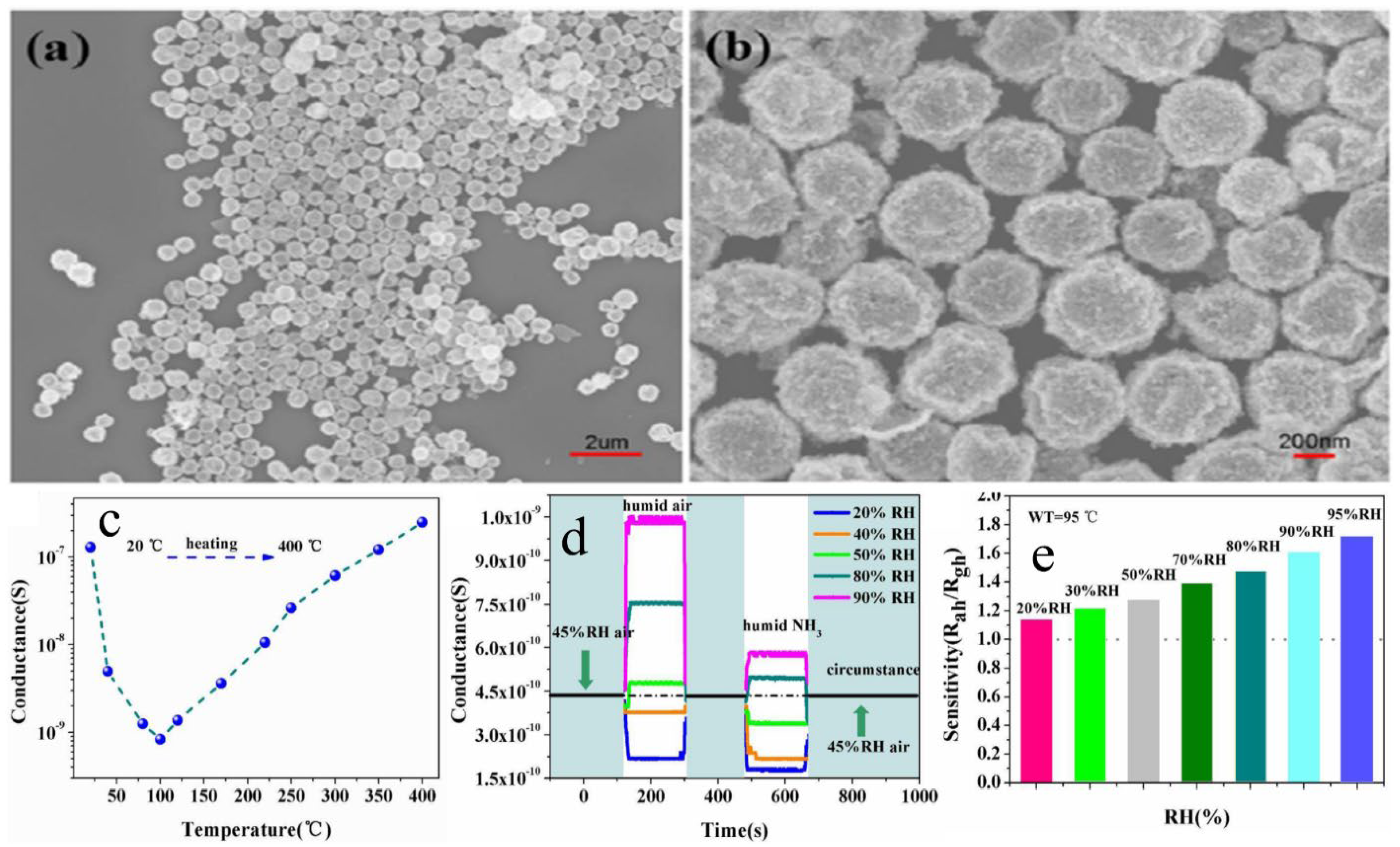 Molecules 27 07038 g010 Molecules 27 07038 g010