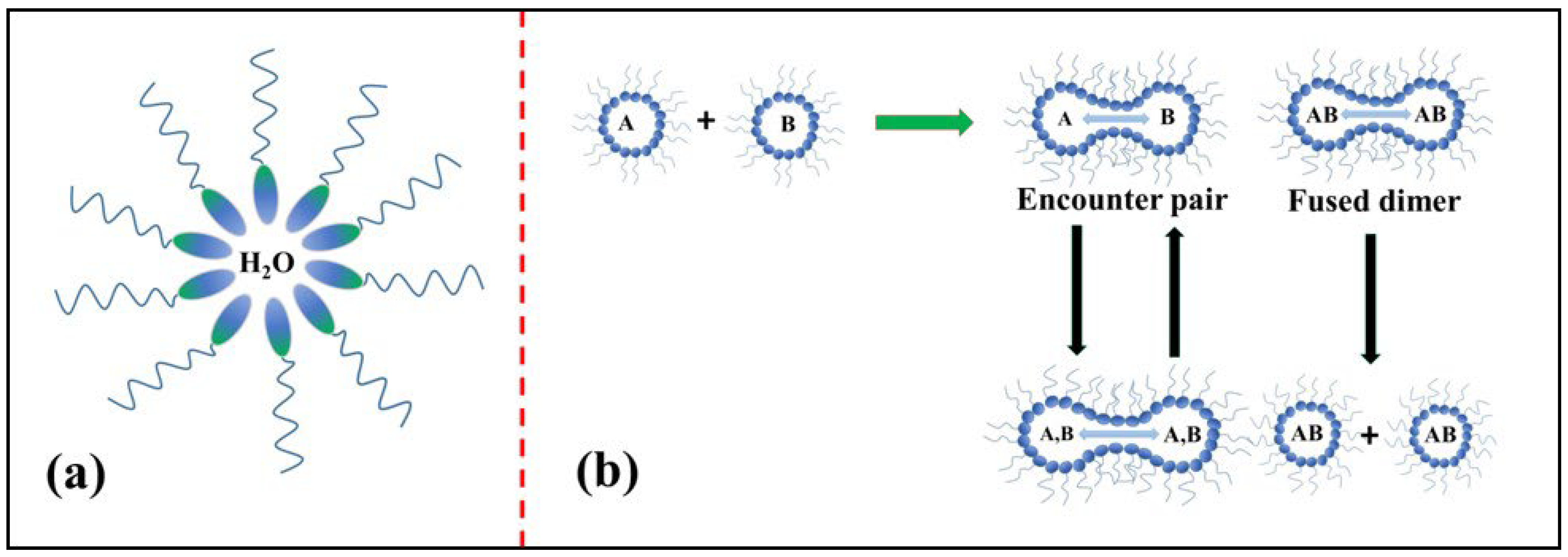 Molecules 27 07038 g016 Molecules 27 07038 g016