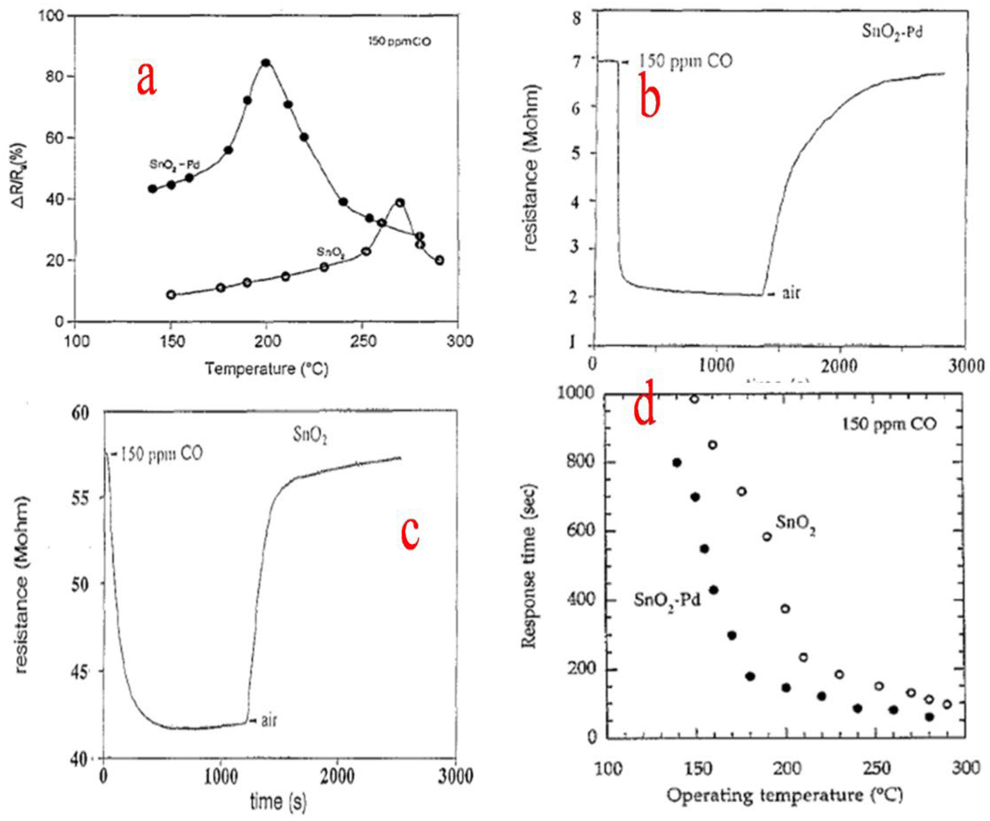 Molecules 27 07038 g020 Molecules 27 07038 g020