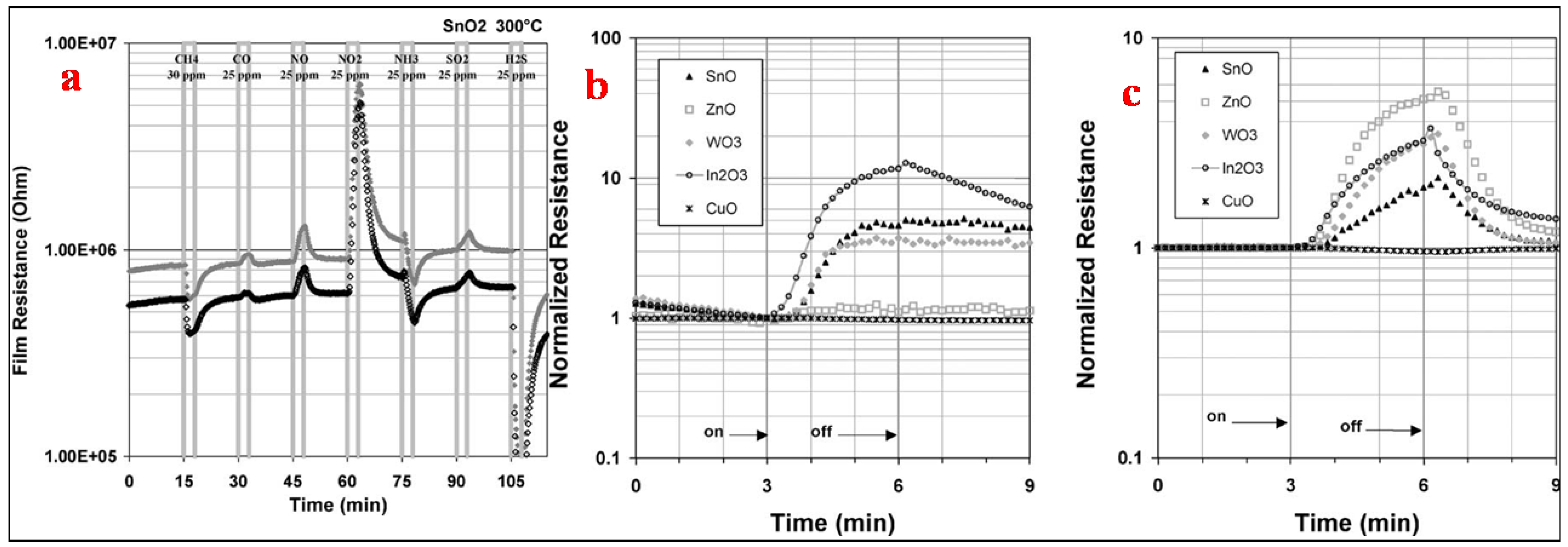 Molecules 27 07038 g021 Molecules 27 07038 g021