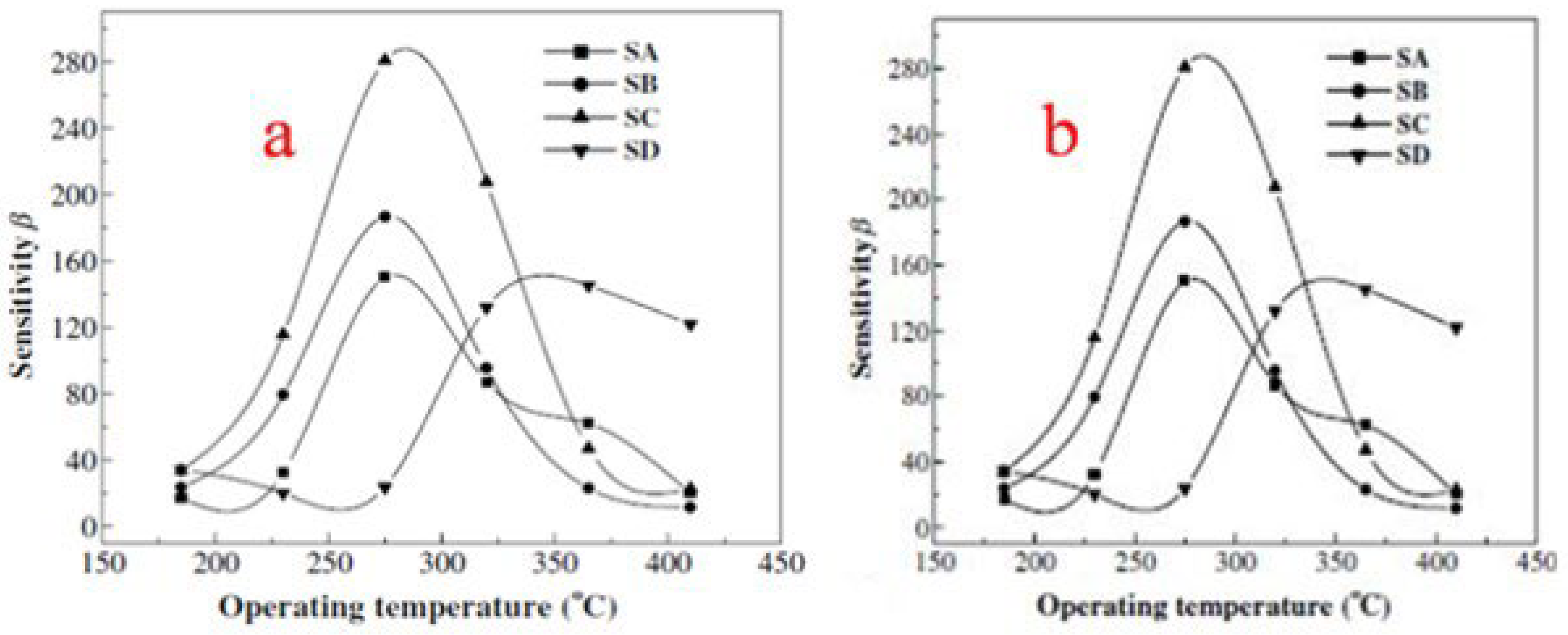 Molecules 27 07038 g023 Molecules 27 07038 g023