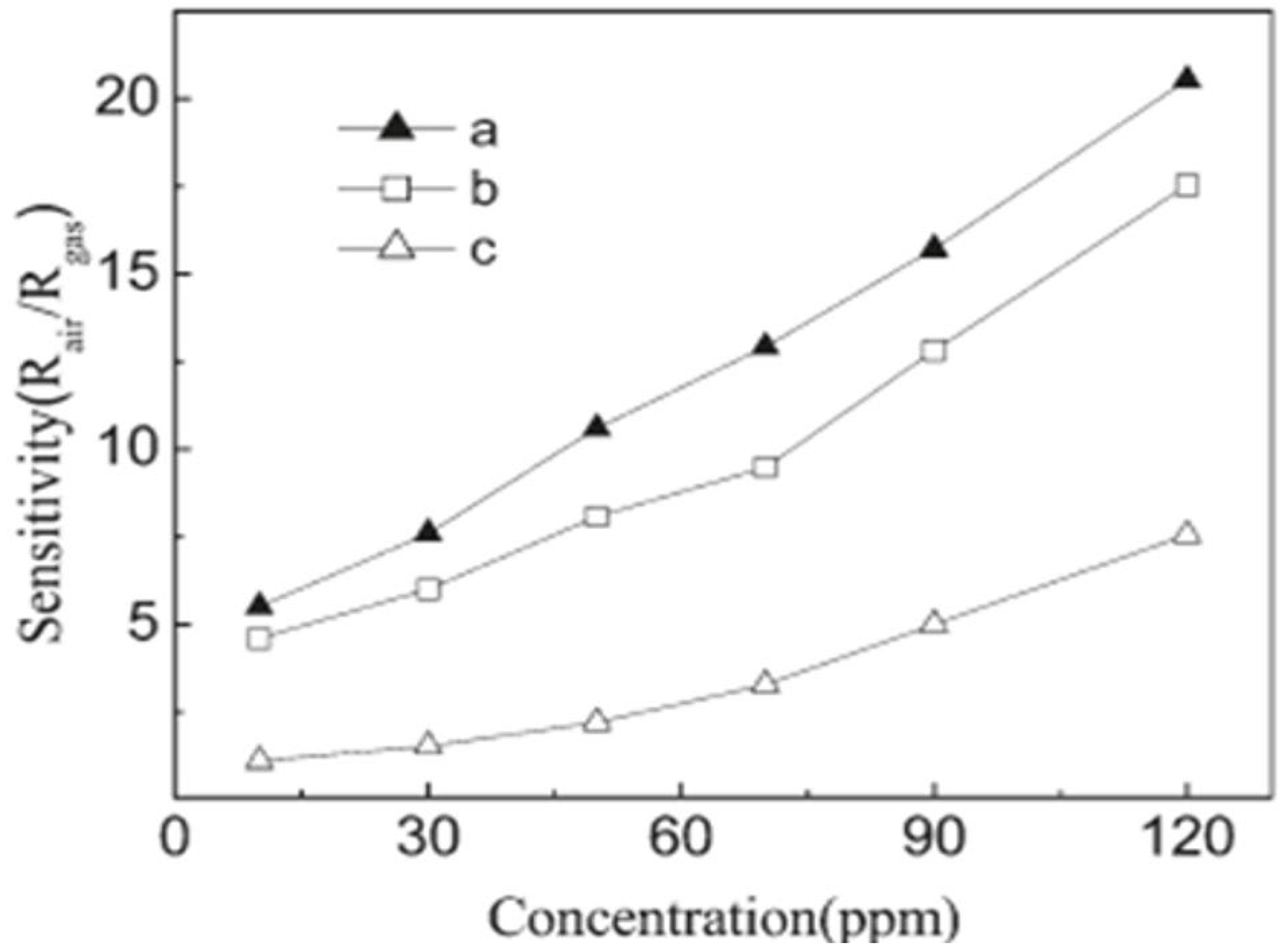 Molecules 27 07038 g024 Molecules 27 07038 g024