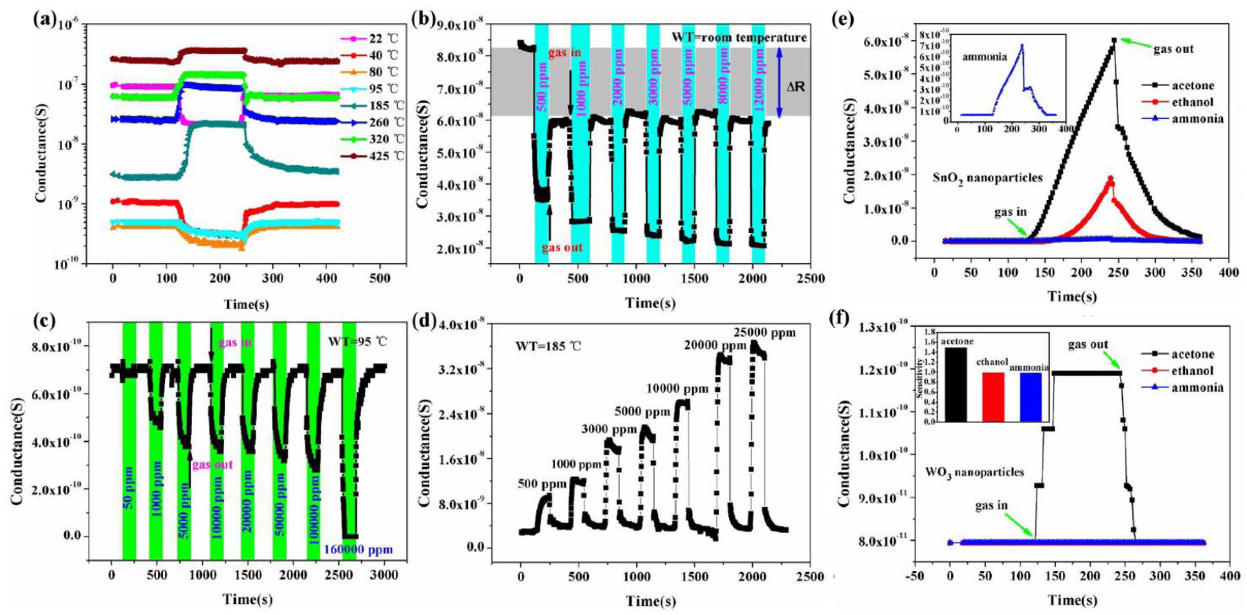 Molecules 27 07038 g026 Molecules 27 07038 g026