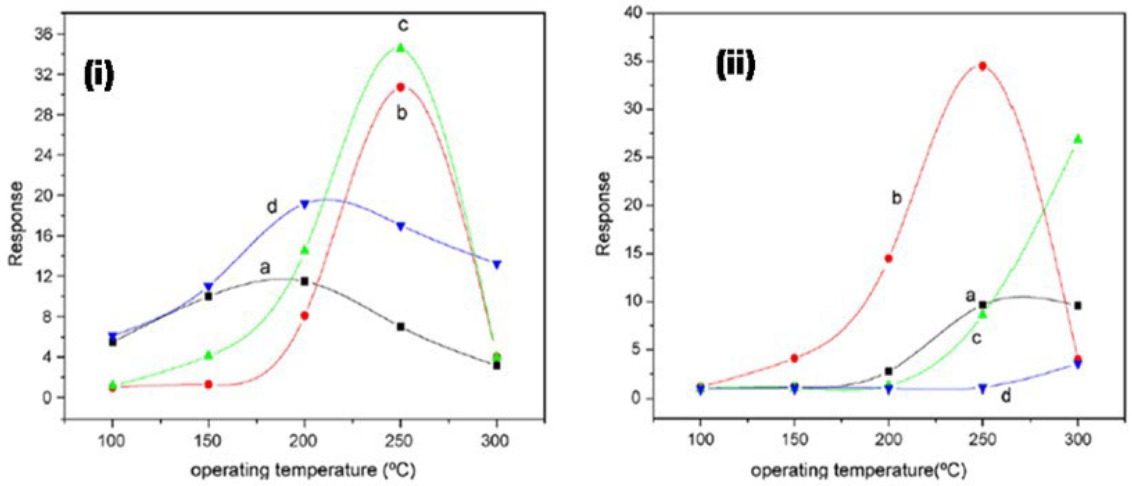 Molecules 27 07038 g027 Molecules 27 07038 g027