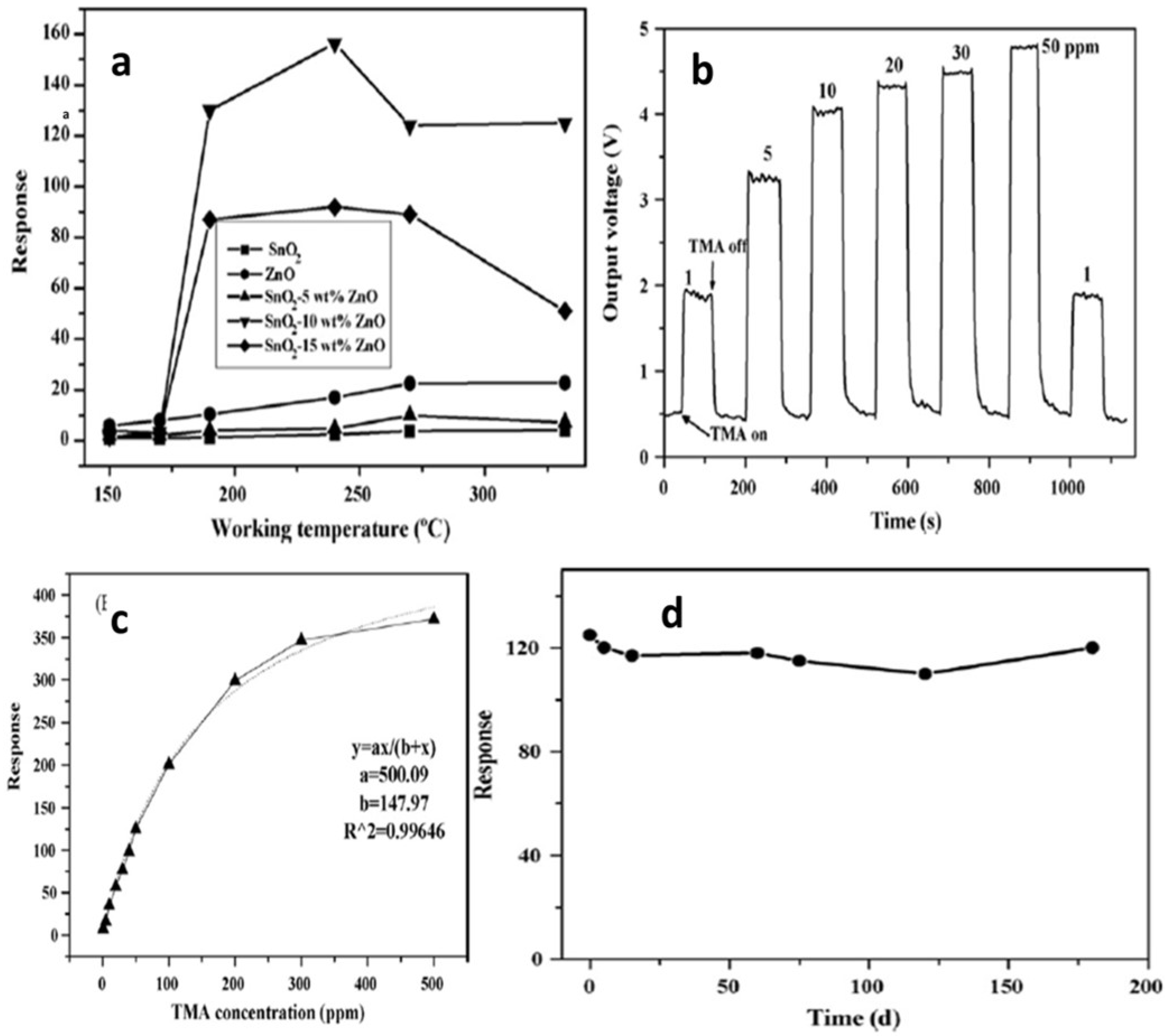 Molecules 27 07038 g028 Molecules 27 07038 g028